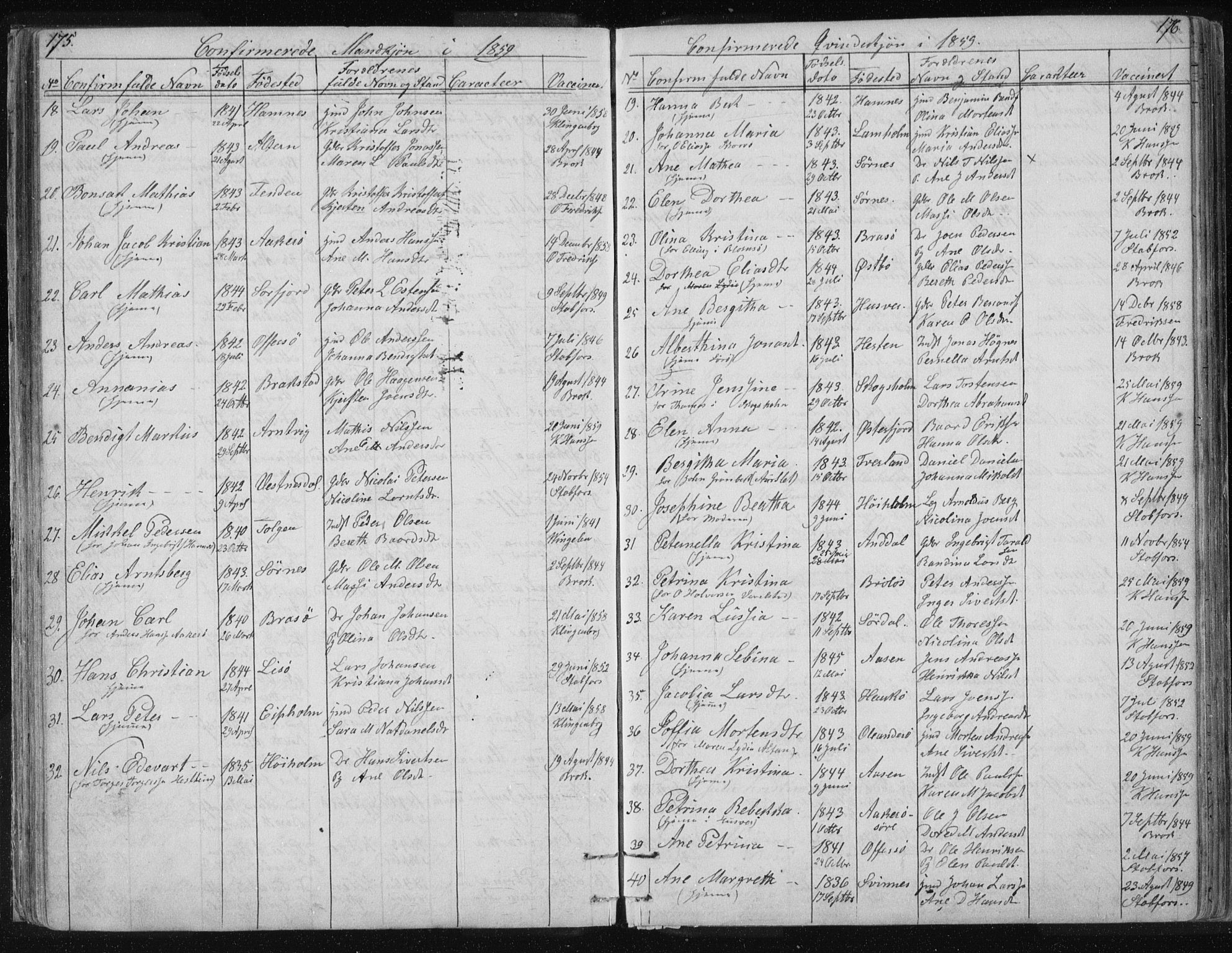 Ministerialprotokoller, klokkerbøker og fødselsregistre - Nordland, AV/SAT-A-1459/817/L0266: Parish register (copy) no. 817C01, 1841-1869, p. 175-176