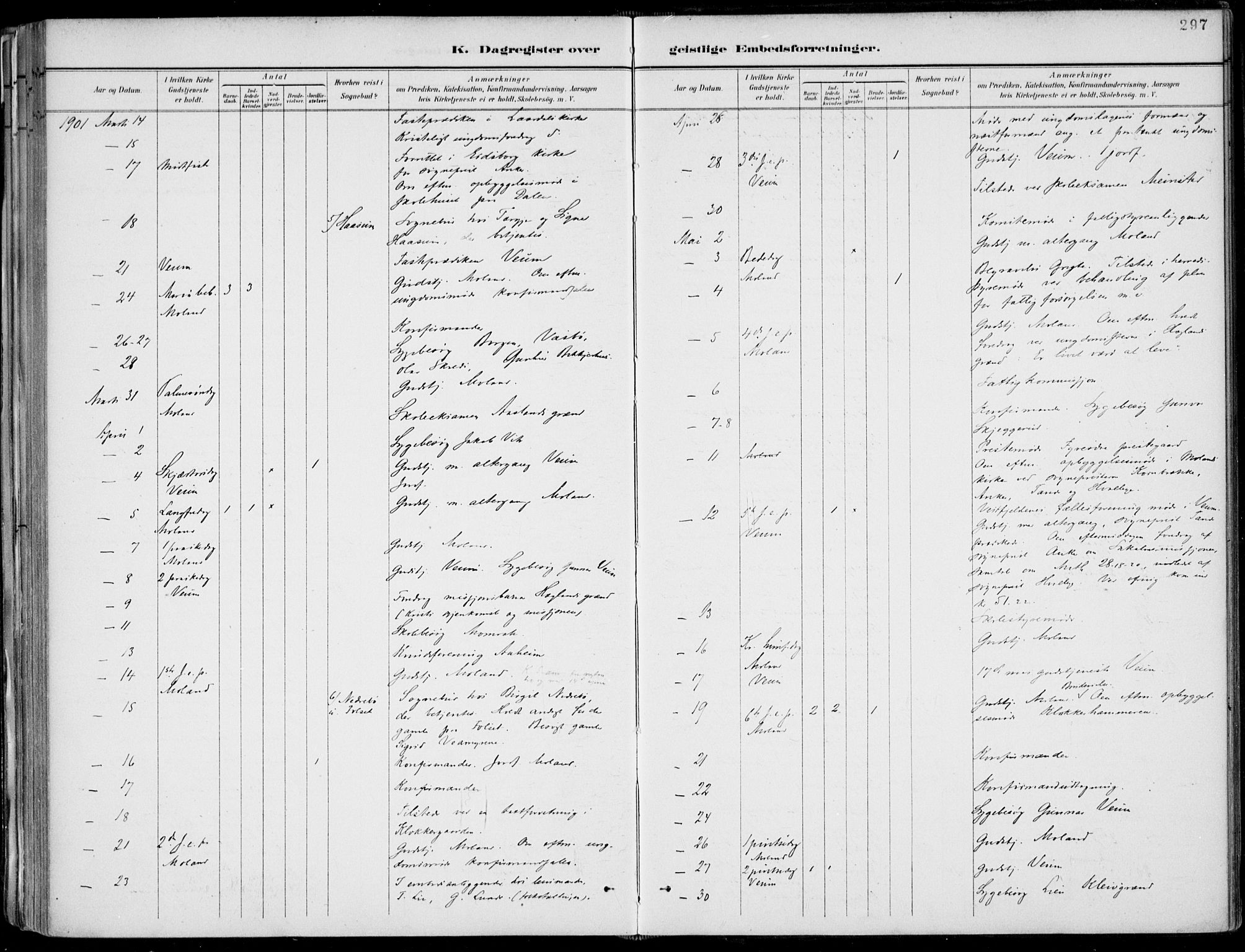 Fyresdal kirkebøker, AV/SAKO-A-263/F/Fa/L0007: Parish register (official) no. I 7, 1887-1914, p. 297