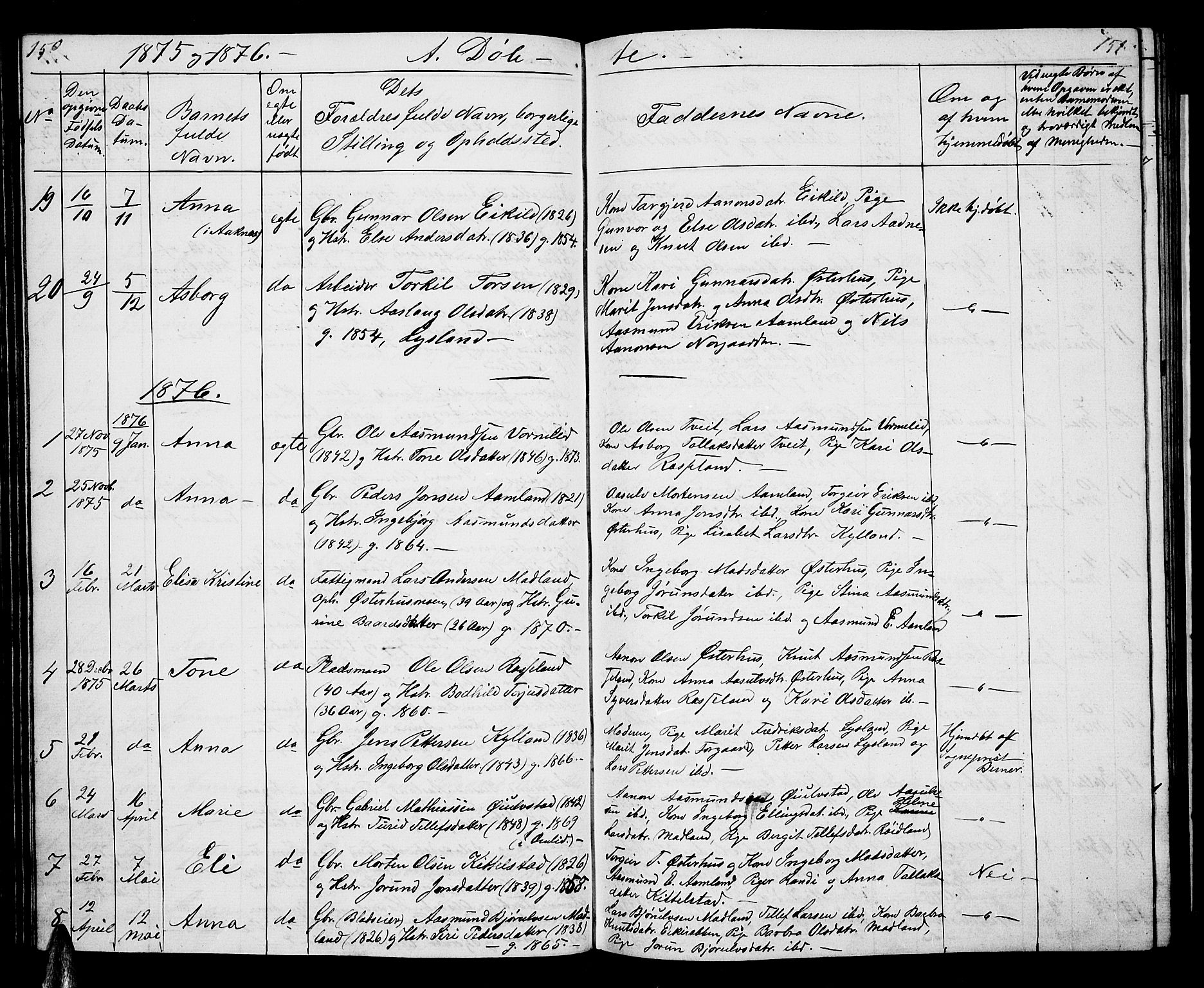 Åseral sokneprestkontor, SAK/1111-0051/F/Fb/L0001: Parish register (copy) no. B 1, 1856-1877, p. 150-151