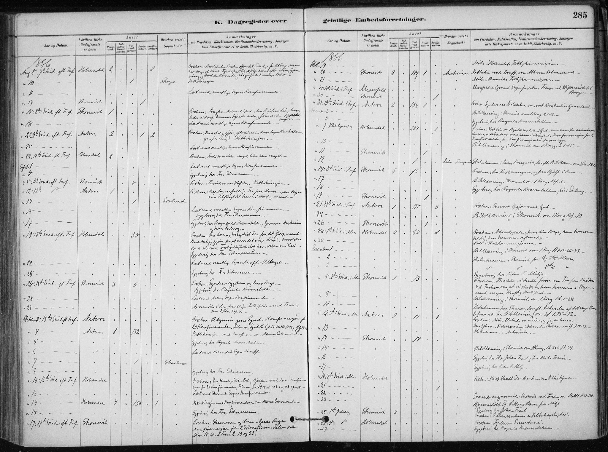 Skånevik sokneprestembete, SAB/A-77801/H/Haa: Parish register (official) no. B 1, 1879-1914, p. 285