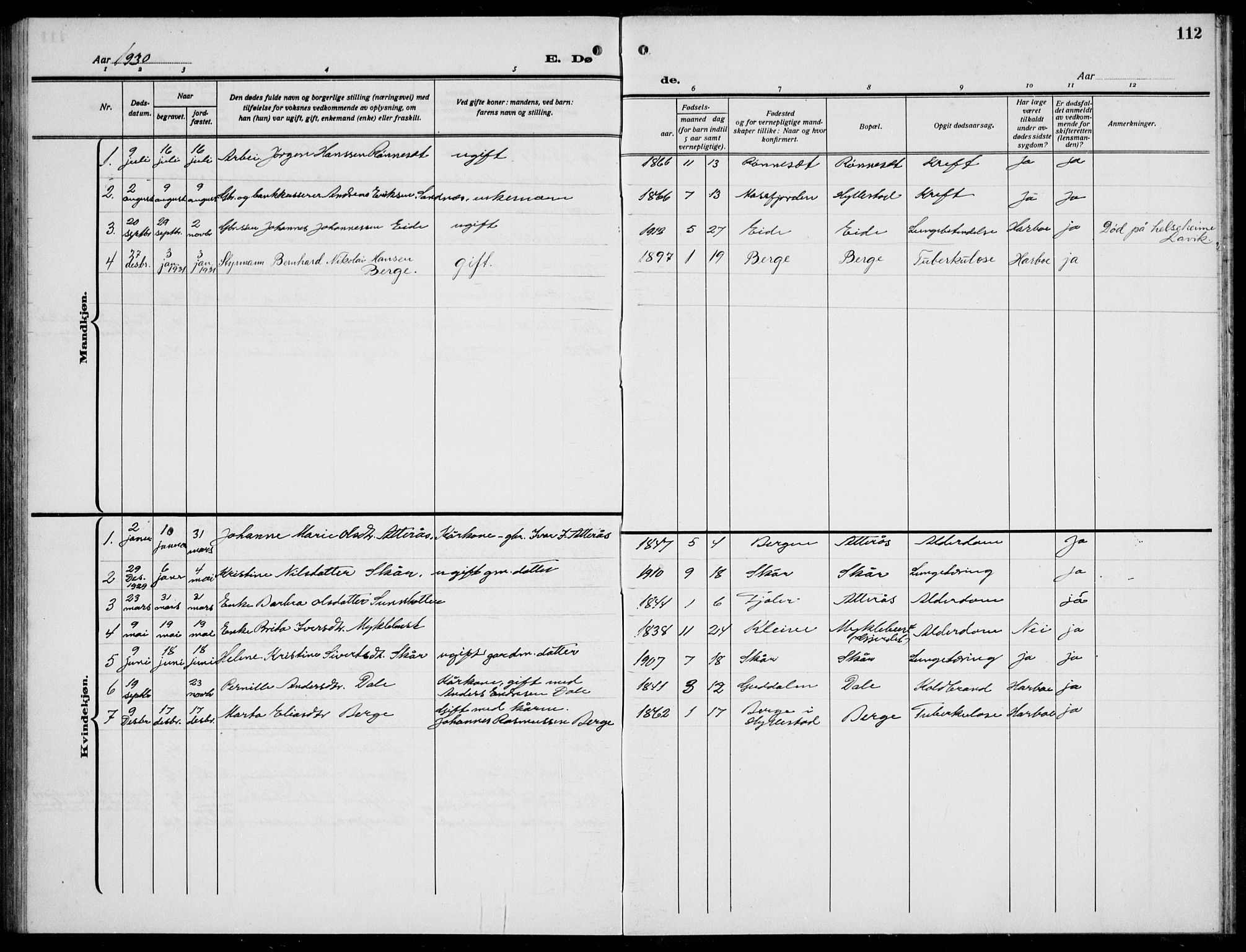 Hyllestad sokneprestembete, SAB/A-80401: Parish register (copy) no. A 4, 1926-1940, p. 112