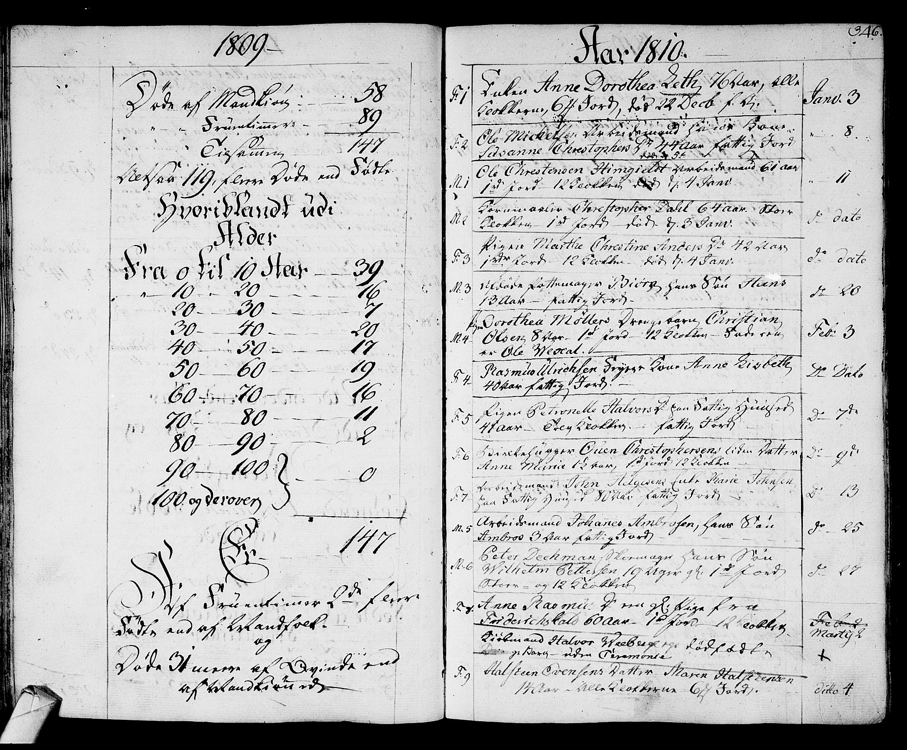 Strømsø kirkebøker, SAKO/A-246/F/Fa/L0010: Parish register (official) no. I 10, 1792-1822, p. 346