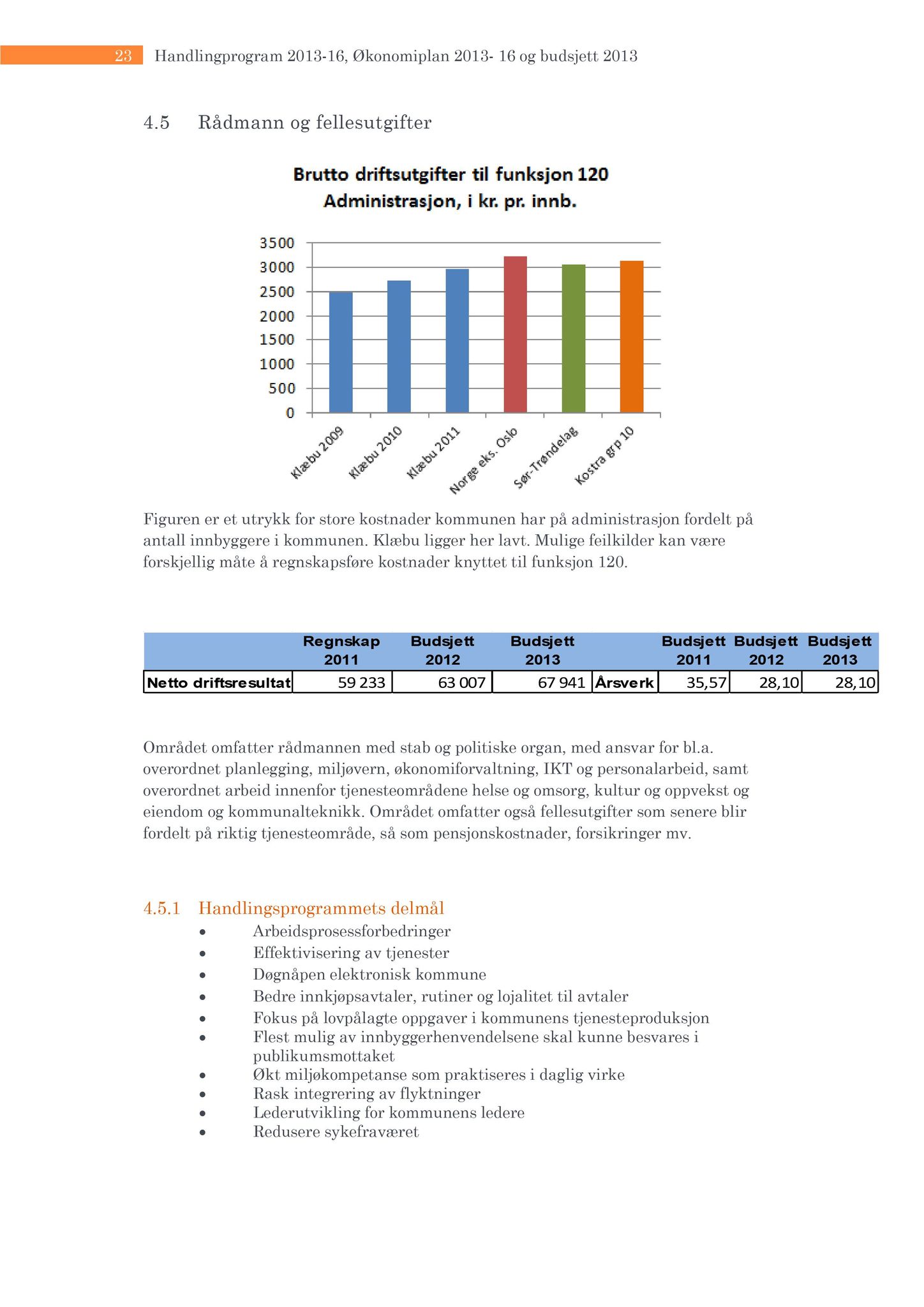 Klæbu Kommune, TRKO/KK/01-KS/L006: Kommunestyret - Møtedokumenter, 2013, p. 62