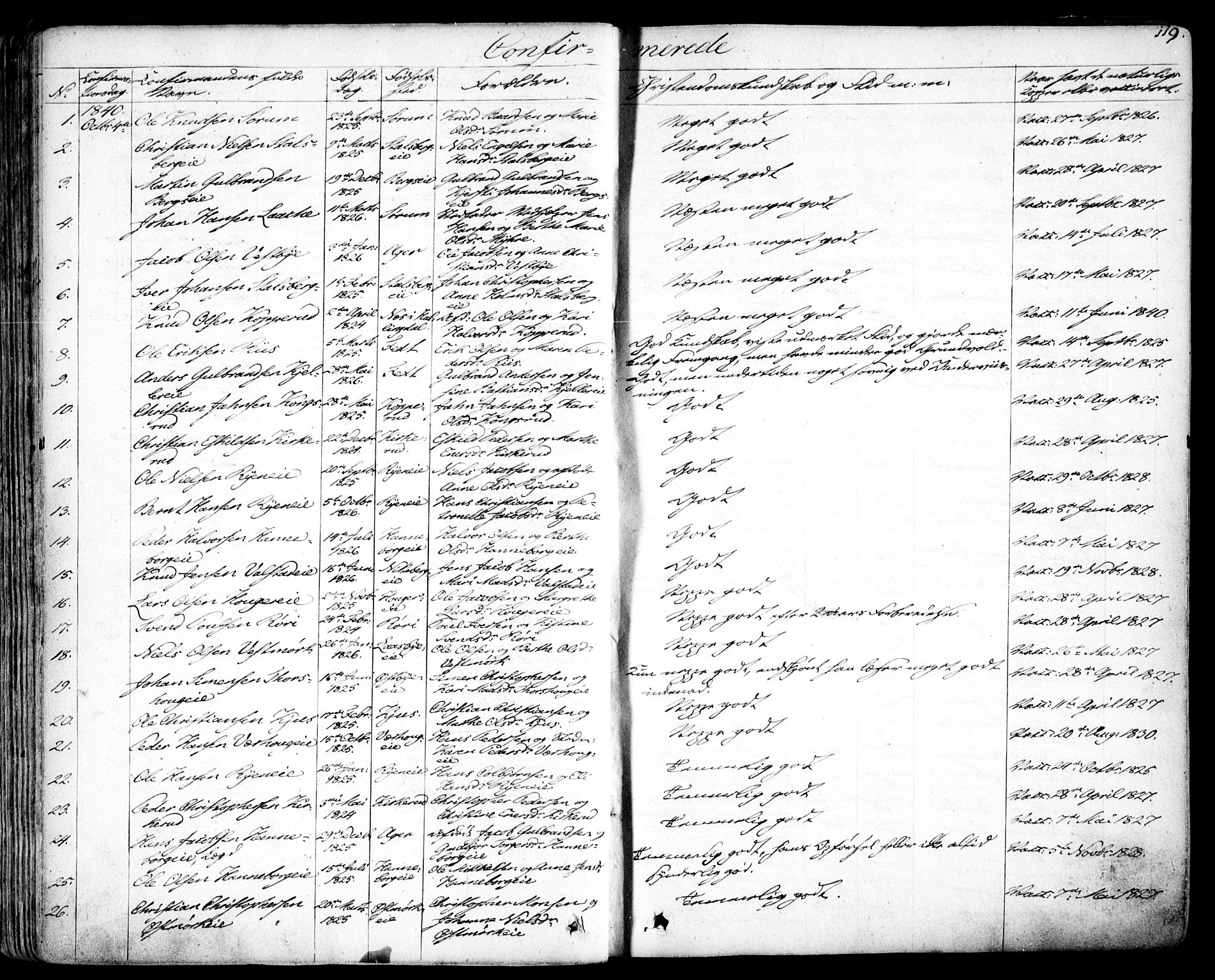 Skedsmo prestekontor Kirkebøker, SAO/A-10033a/F/Fa/L0009: Parish register (official) no. I 9, 1830-1853, p. 119