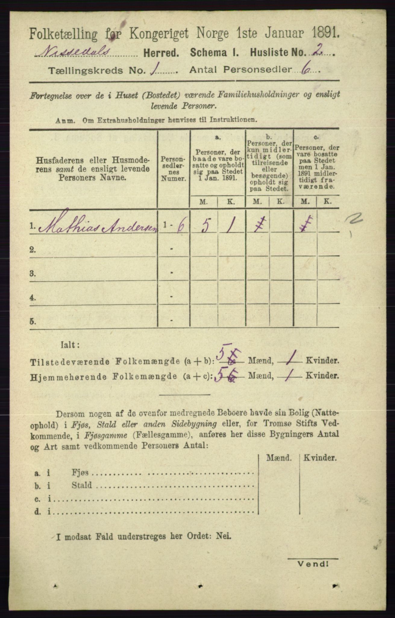 RA, 1891 census for 0830 Nissedal, 1891, p. 26