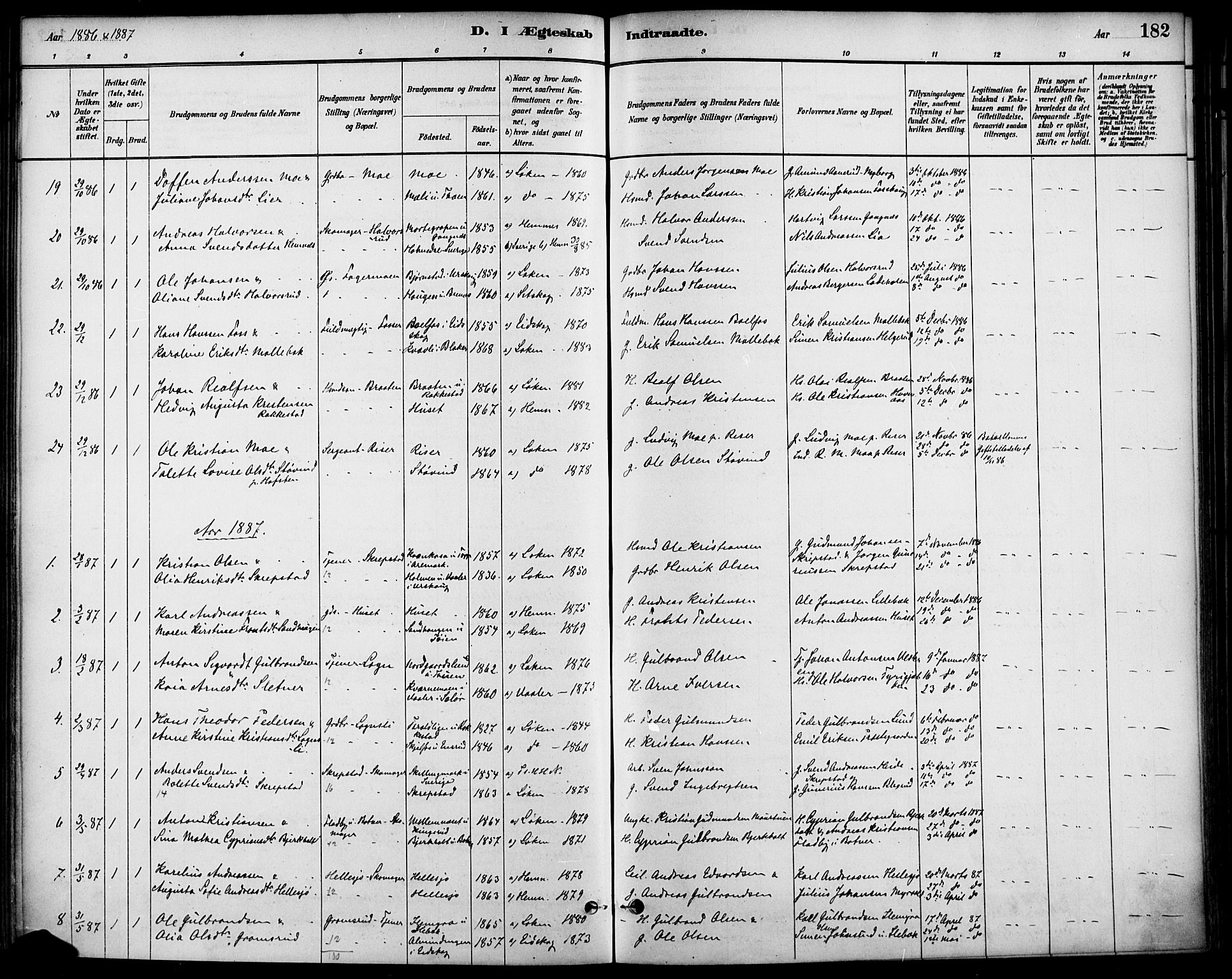 Høland prestekontor Kirkebøker, SAO/A-10346a/F/Fa/L0013: Parish register (official) no. I 13, 1880-1897, p. 182