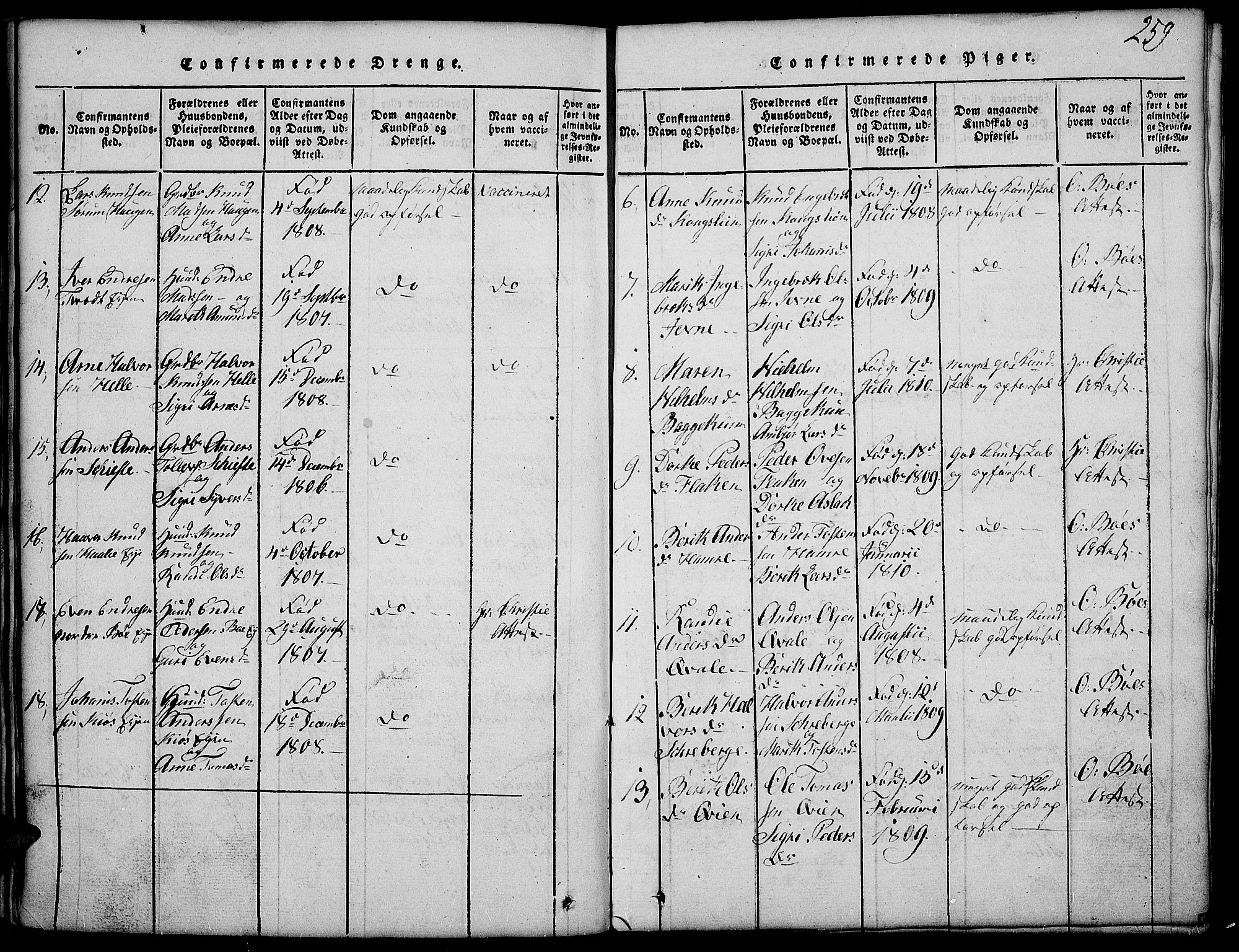 Vang prestekontor, Valdres, SAH/PREST-140/H/Hb/L0002: Parish register (copy) no. 2, 1814-1889, p. 259