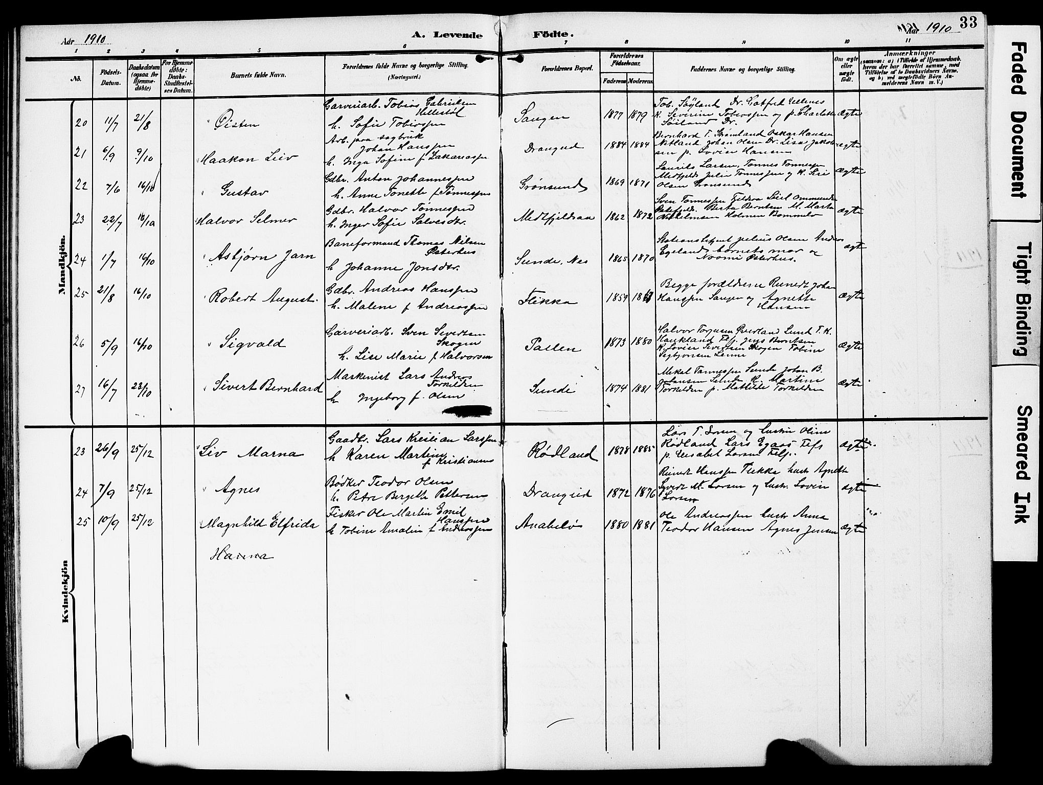 Flekkefjord sokneprestkontor, AV/SAK-1111-0012/F/Fb/Fbc/L0008: Parish register (copy) no. B 8, 1903-1931, p. 33