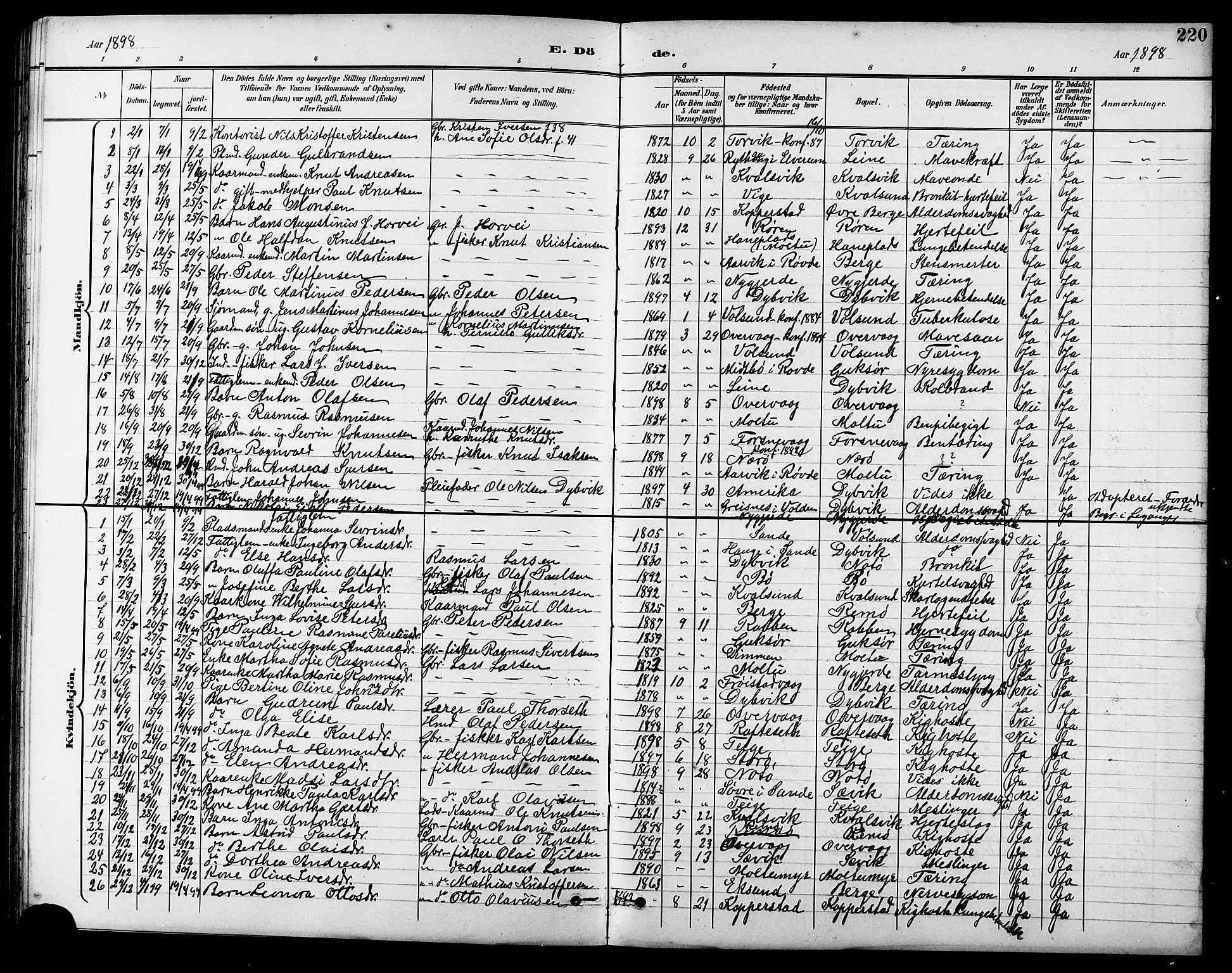 Ministerialprotokoller, klokkerbøker og fødselsregistre - Møre og Romsdal, AV/SAT-A-1454/507/L0082: Parish register (copy) no. 507C05, 1896-1914, p. 220