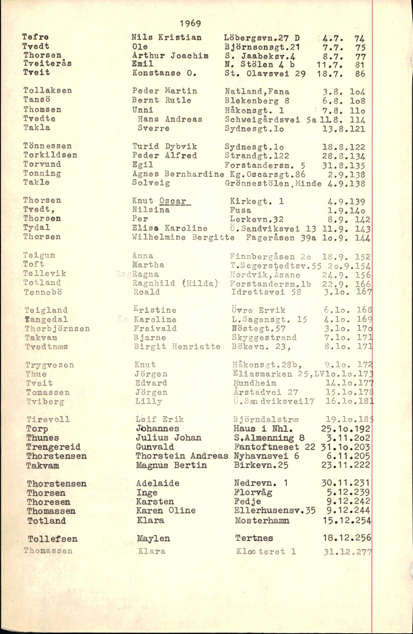 Byfogd og Byskriver i Bergen, SAB/A-3401/06/06Nb/L0008: Register til dødsfalljournaler, 1966-1969, p. 169
