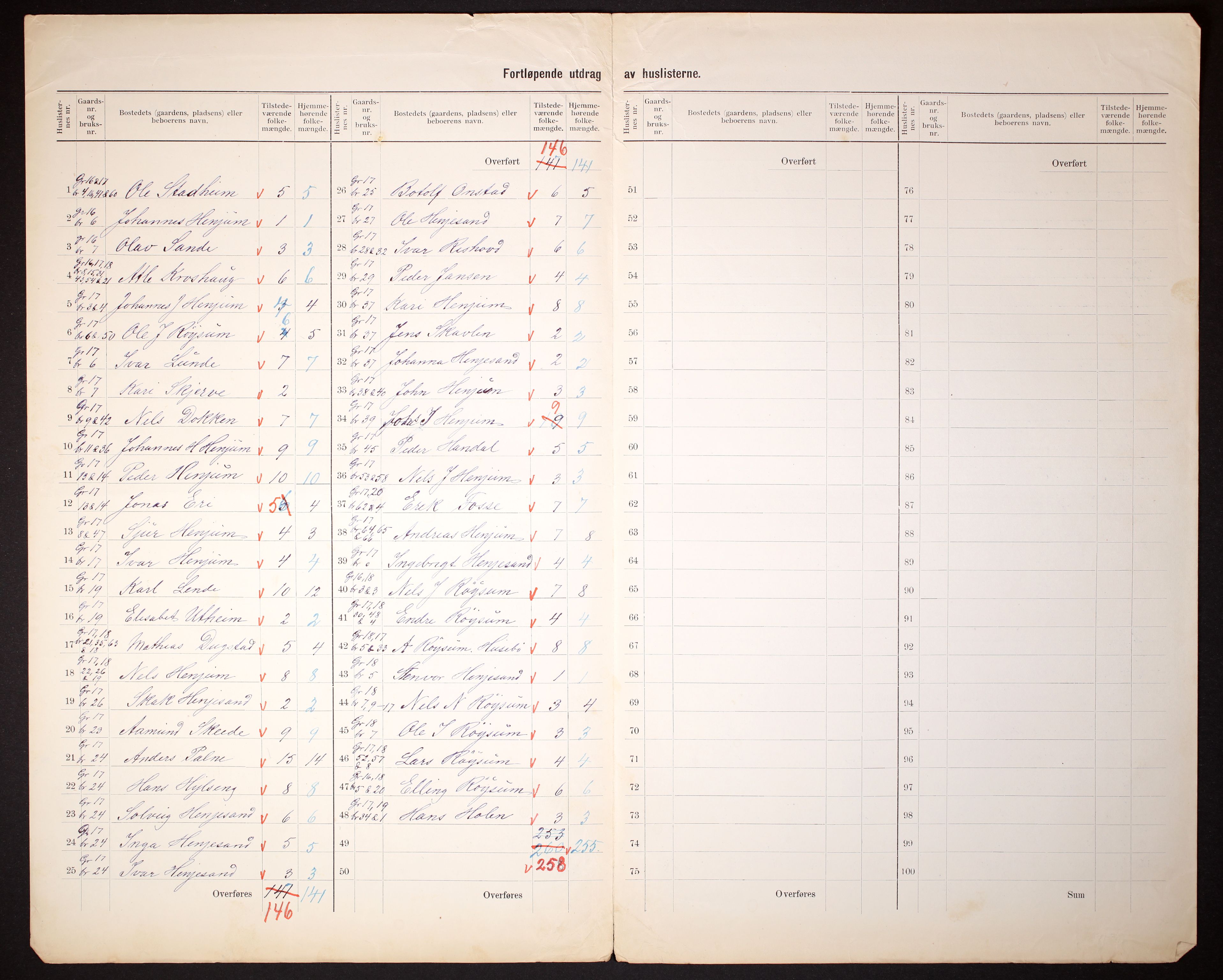 RA, 1910 census for Leikanger, 1910, p. 14