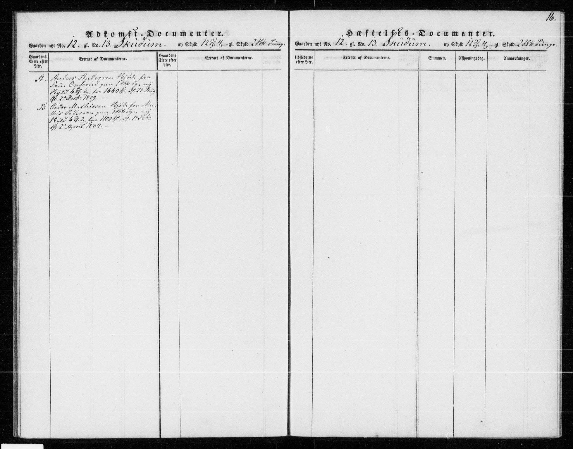 Larvik sorenskriveri, AV/SAKO-A-83/G/Gb/Gbb/L0006: Mortgage register no. I 6, p. 16