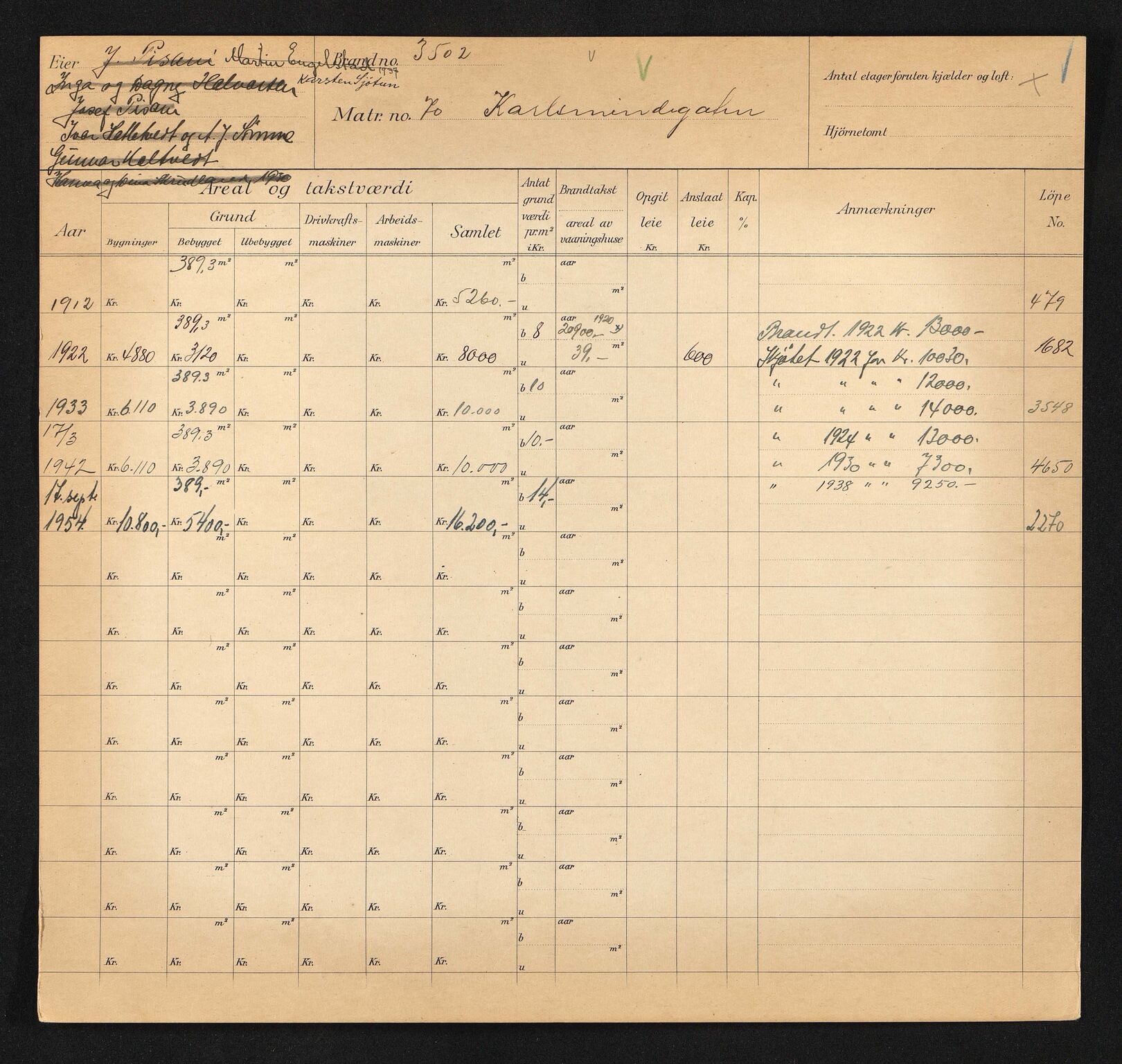 Stavanger kommune. Skattetakstvesenet, BYST/A-0440/F/Fa/Faa/L0024/0003: Skattetakstkort / Karlsminnegata 61 - 80