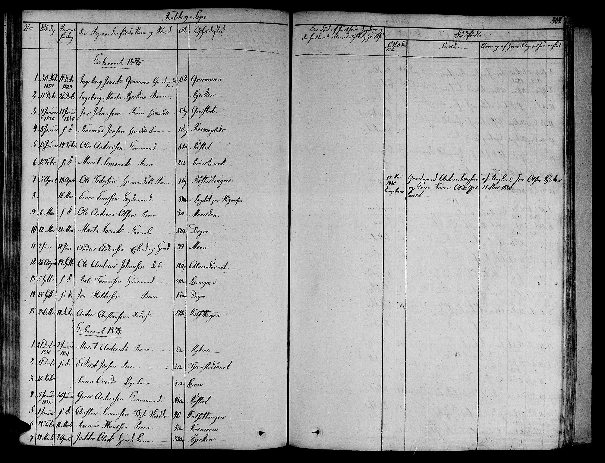 Ministerialprotokoller, klokkerbøker og fødselsregistre - Sør-Trøndelag, SAT/A-1456/606/L0289: Parish register (official) no. 606A04 /4, 1826-1840, p. 504