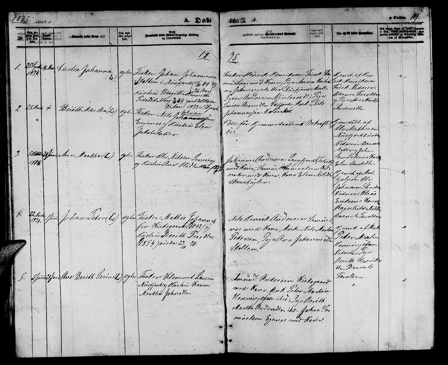 Loppa sokneprestkontor, SATØ/S-1339/H/Hb/L0004klokker: Parish register (copy) no. 4, 1864-1880, p. 19