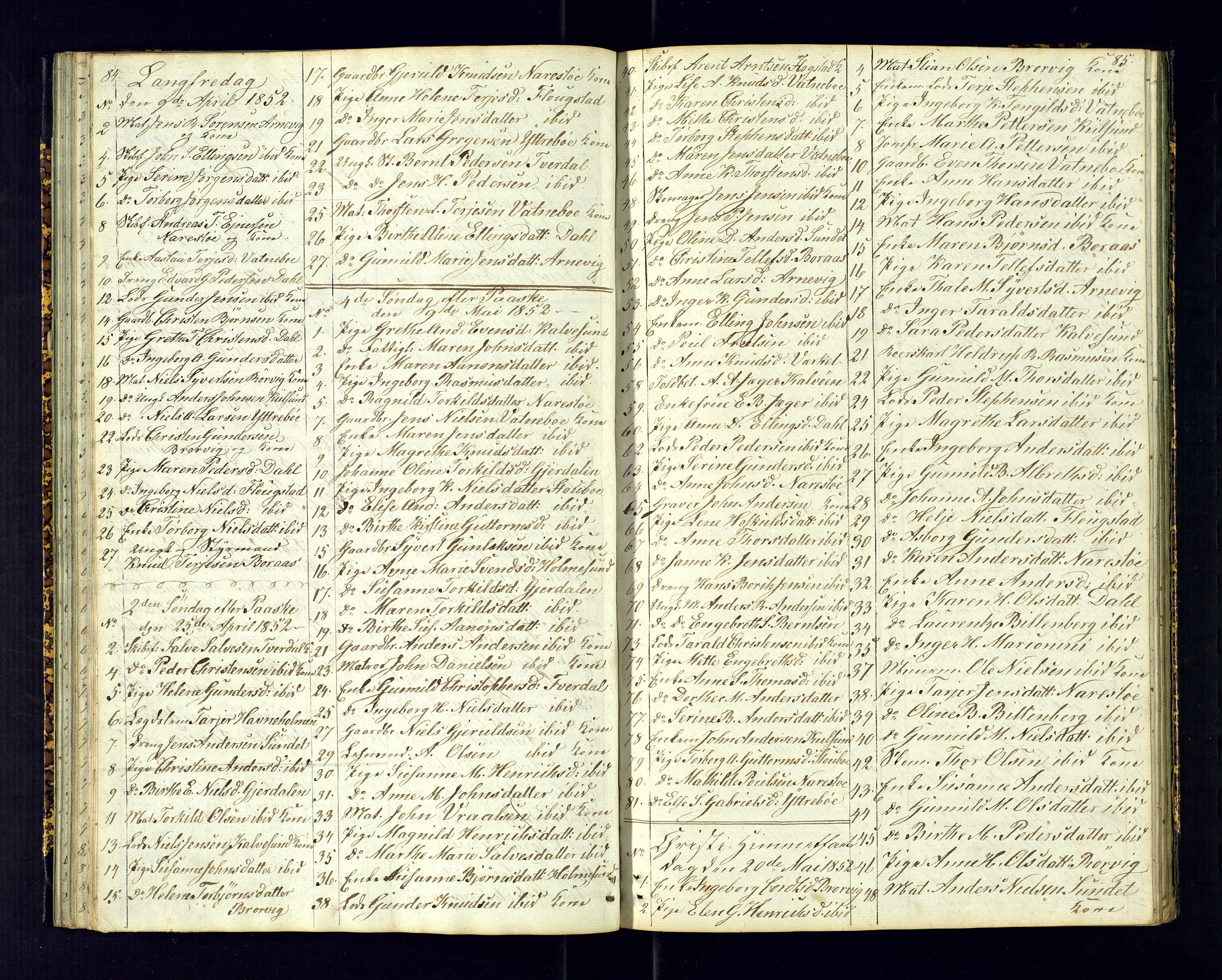 Dypvåg sokneprestkontor, SAK/1111-0007/F/Fc/Fcb/L0002: Communicants register no. C-2, 1840-1864, p. 84-85