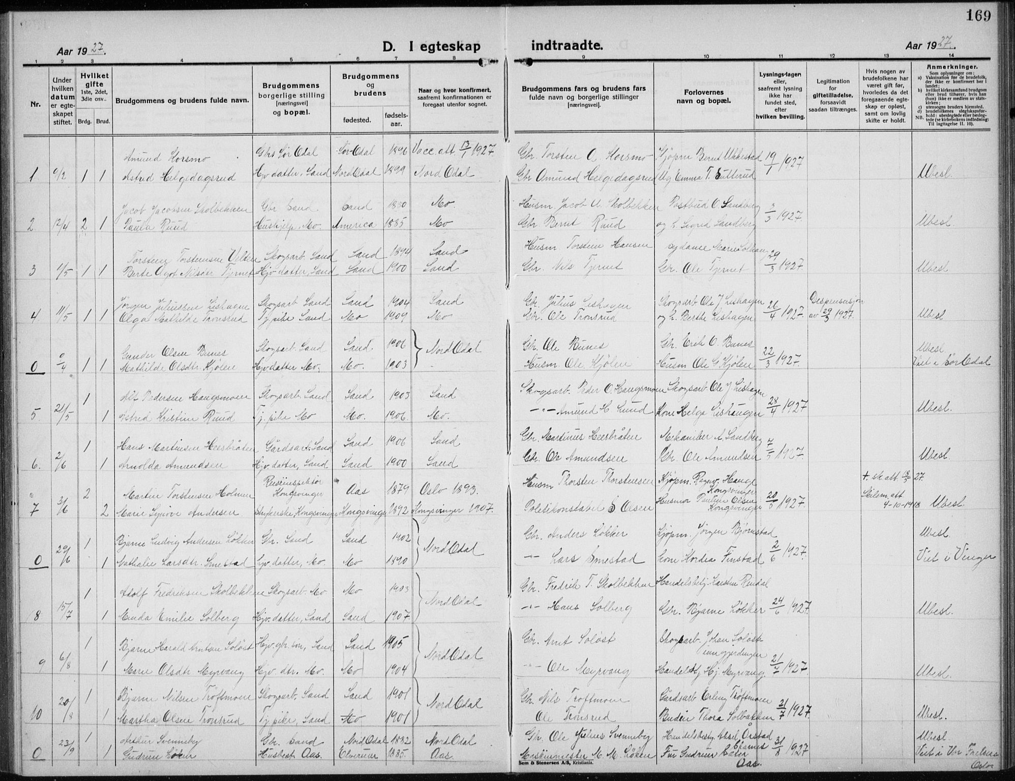 Nord-Odal prestekontor, AV/SAH-PREST-032/H/Ha/Hab/L0005: Parish register (copy) no. 5, 1924-1938, p. 169