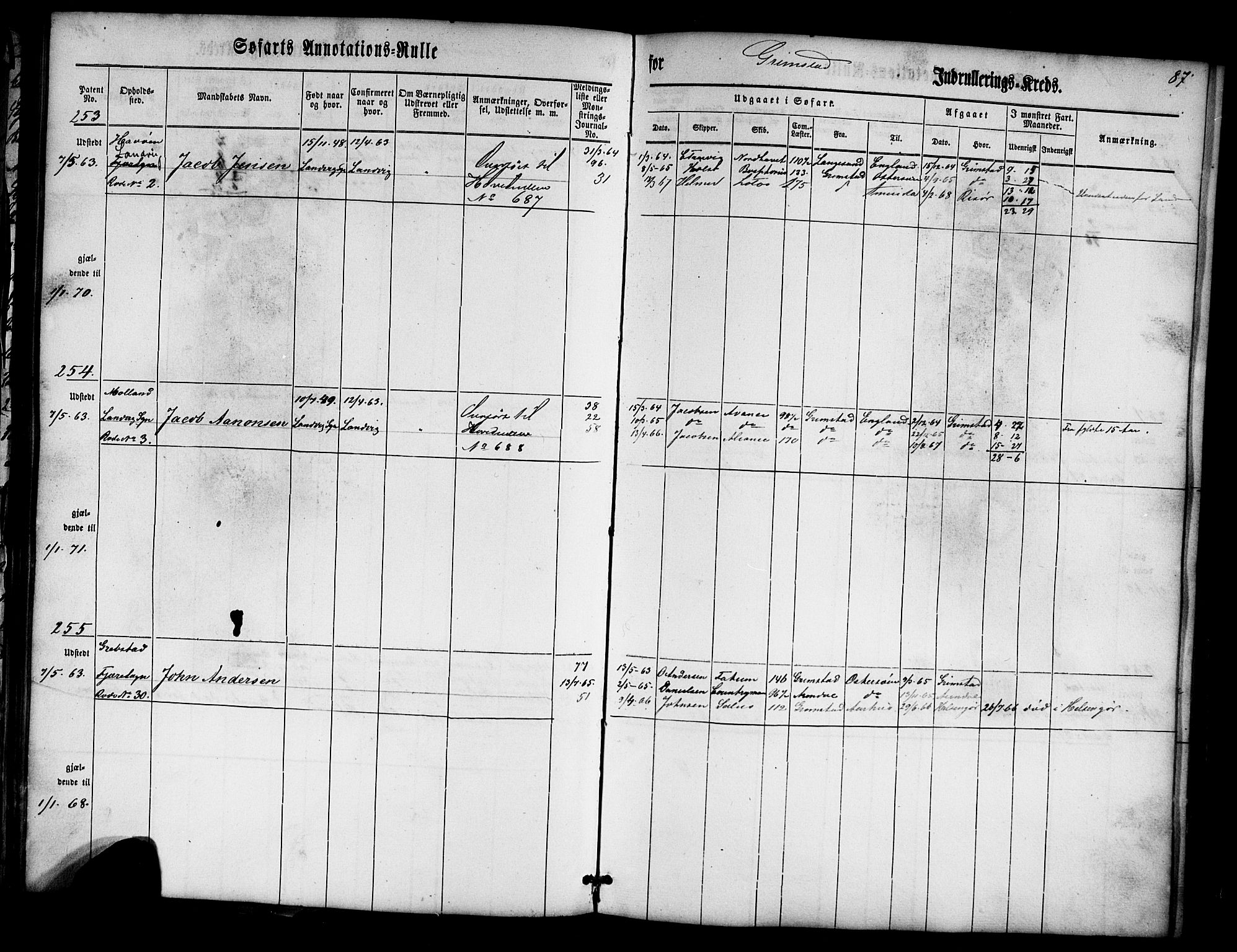 Grimstad mønstringskrets, SAK/2031-0013/F/Fa/L0004: Annotasjonsrulle nr 1-435 med register, V-17, 1860-1867, p. 108