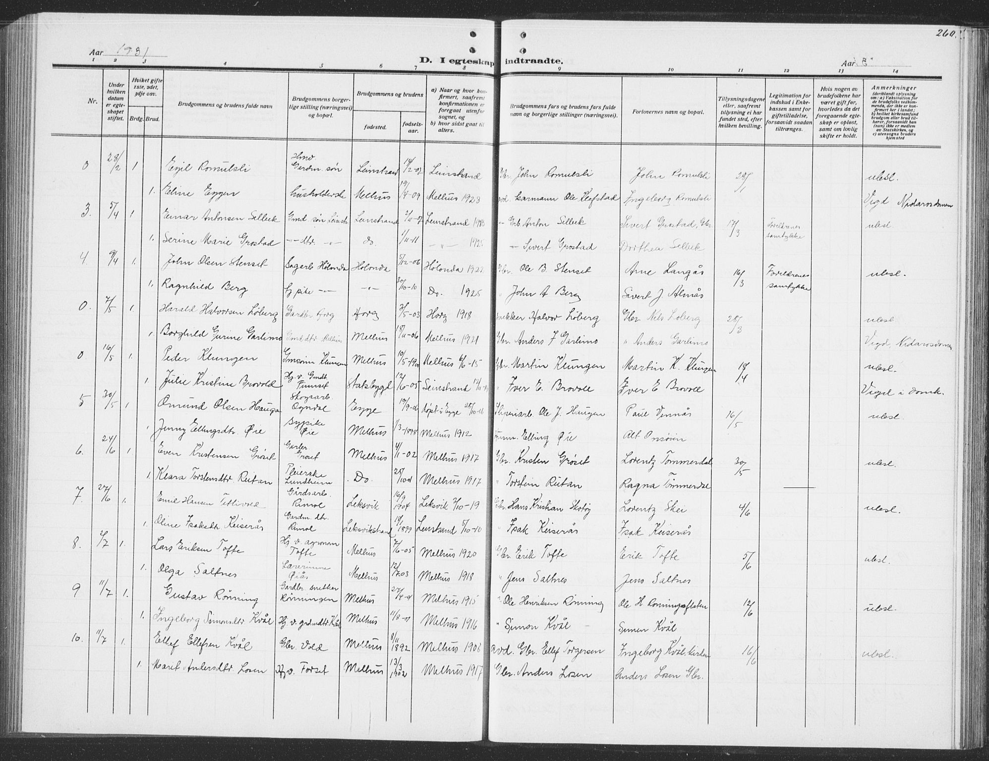 Ministerialprotokoller, klokkerbøker og fødselsregistre - Sør-Trøndelag, SAT/A-1456/691/L1095: Parish register (copy) no. 691C06, 1912-1933, p. 260