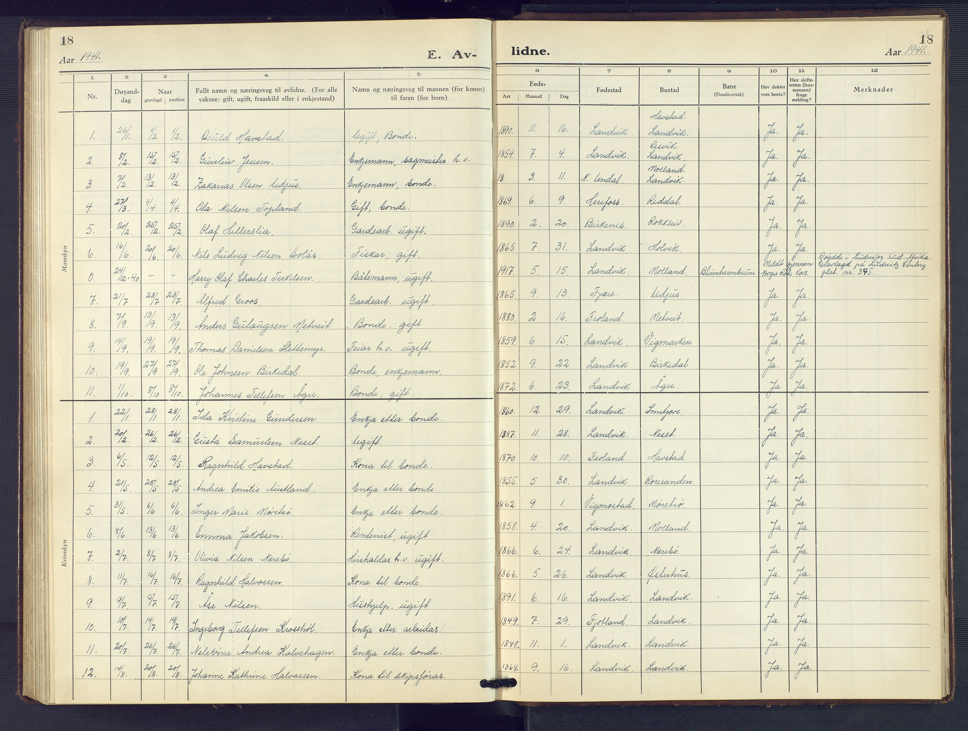 Hommedal sokneprestkontor, AV/SAK-1111-0023/F/Fb/Fbb/L0009: Parish register (copy) no. B 9, 1929-1953, p. 18