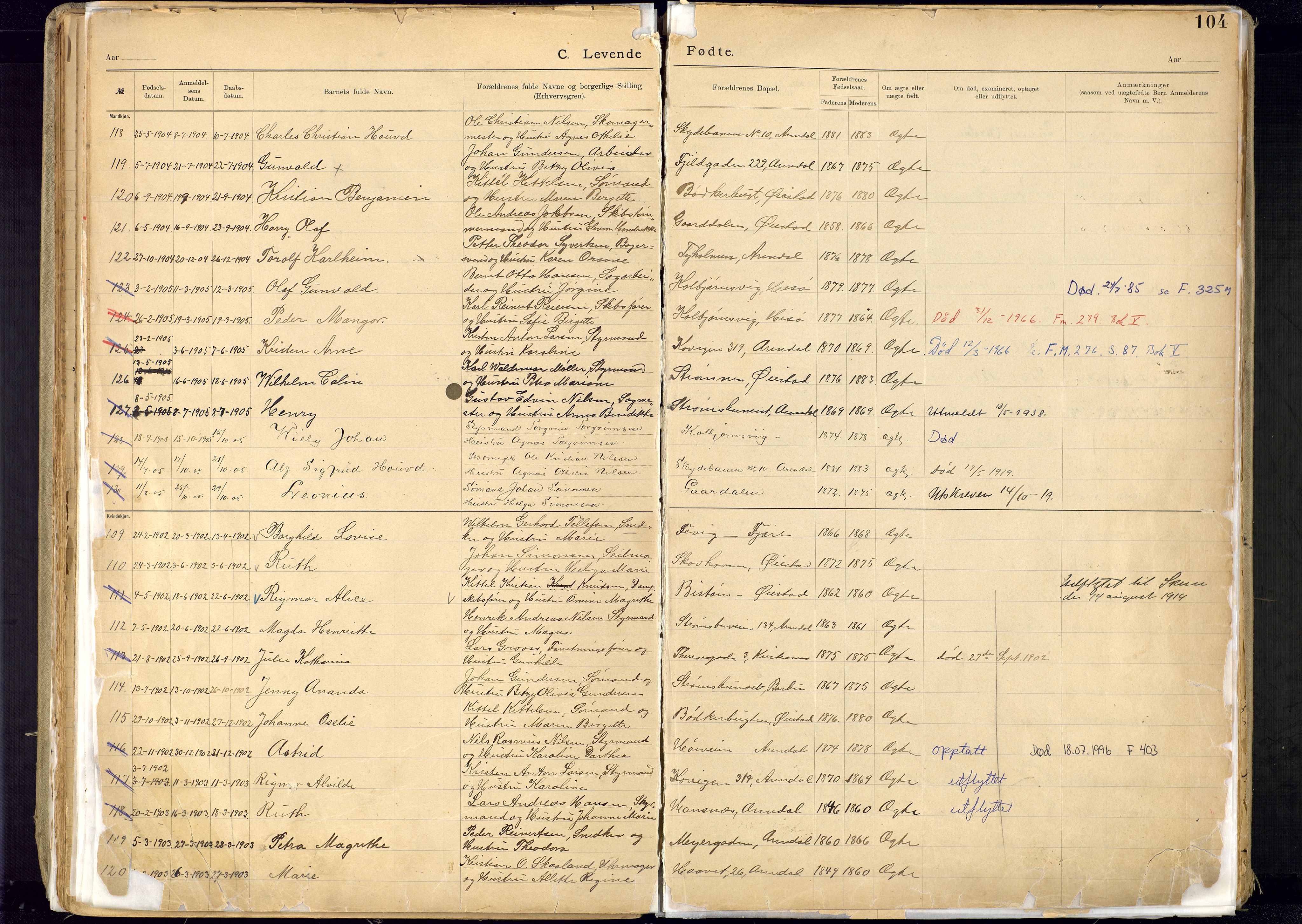 Metodistmenigheten, Arendal, AV/SAK-1292-0011/F/Fa/L0005: Dissenter register no. 5, 1892-1942, p. 104