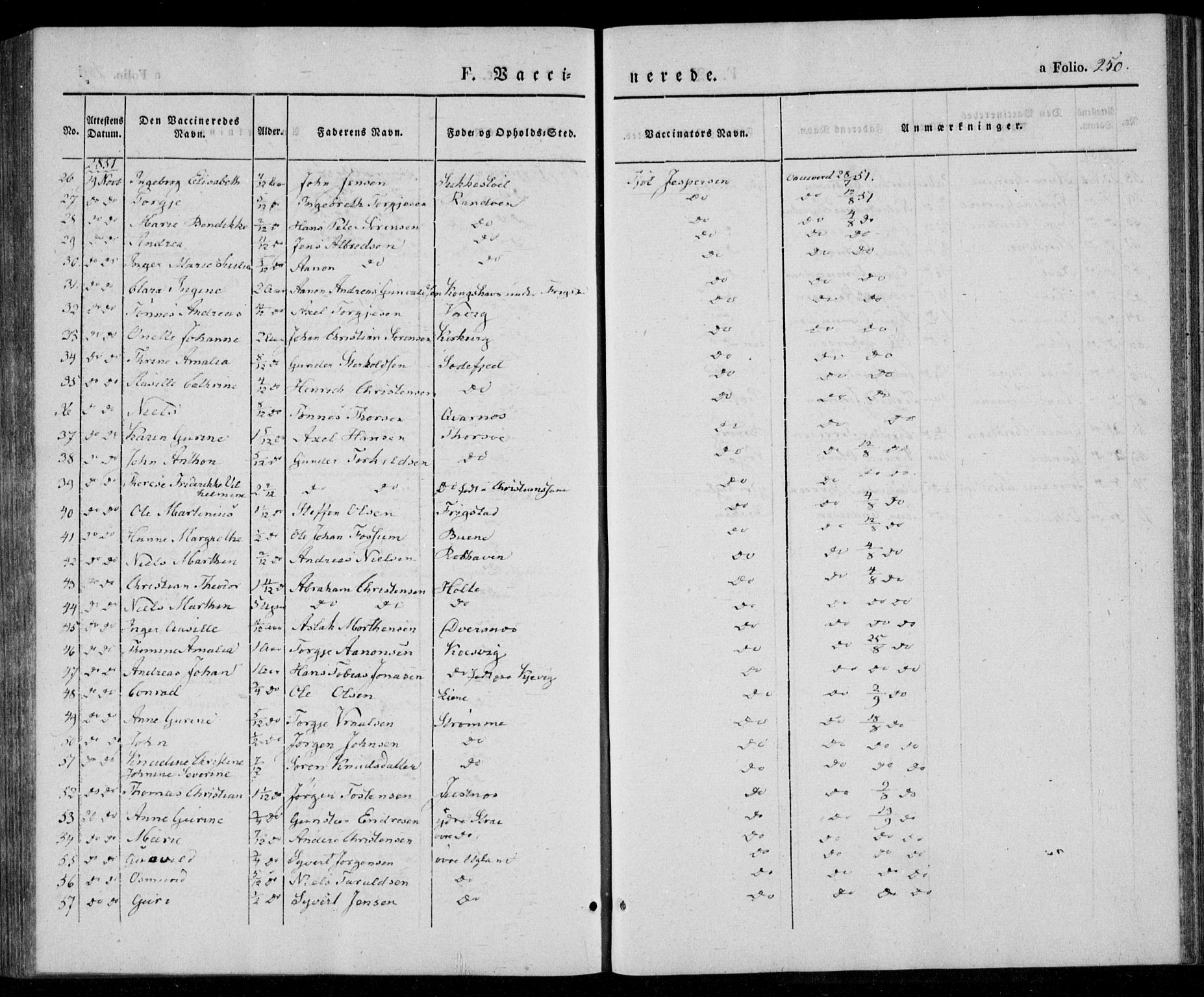 Oddernes sokneprestkontor, AV/SAK-1111-0033/F/Fa/Faa/L0006: Parish register (official) no. A 6, 1838-1851, p. 250