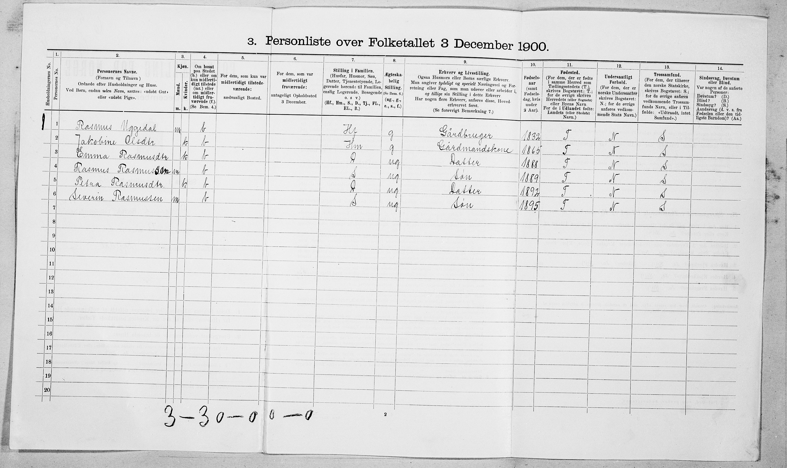 SAT, 1900 census for Borgund, 1900, p. 131