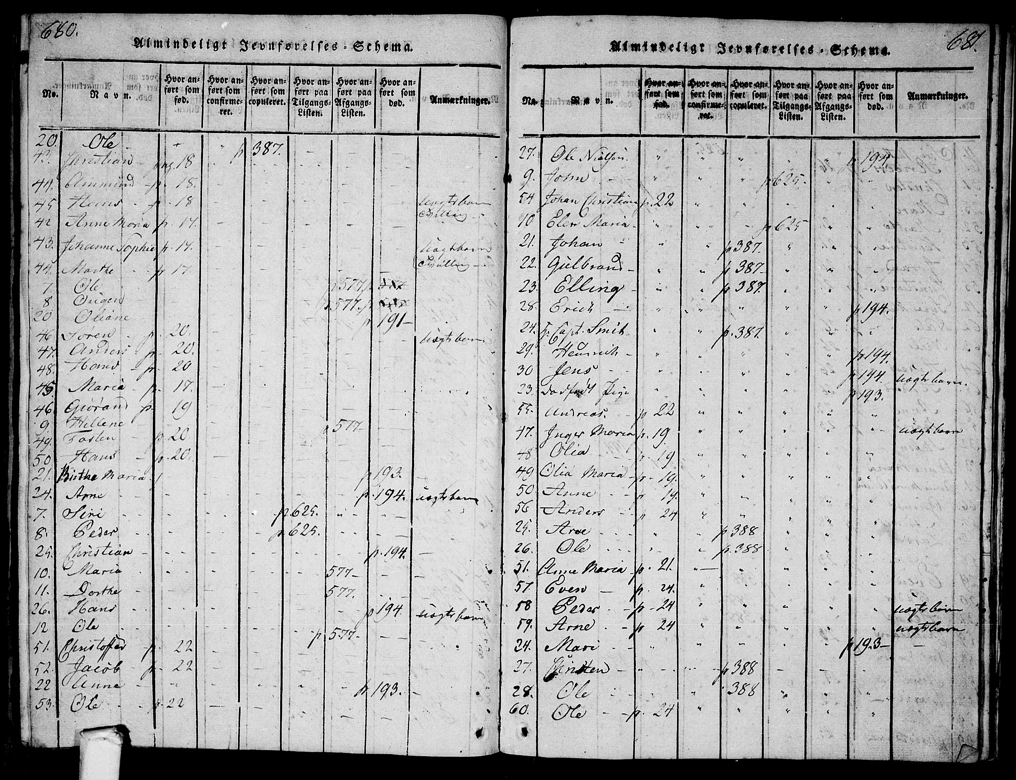 Tune prestekontor Kirkebøker, SAO/A-2007/F/Fa/L0005: Parish register (official) no. 5, 1815-1823, p. 680-681