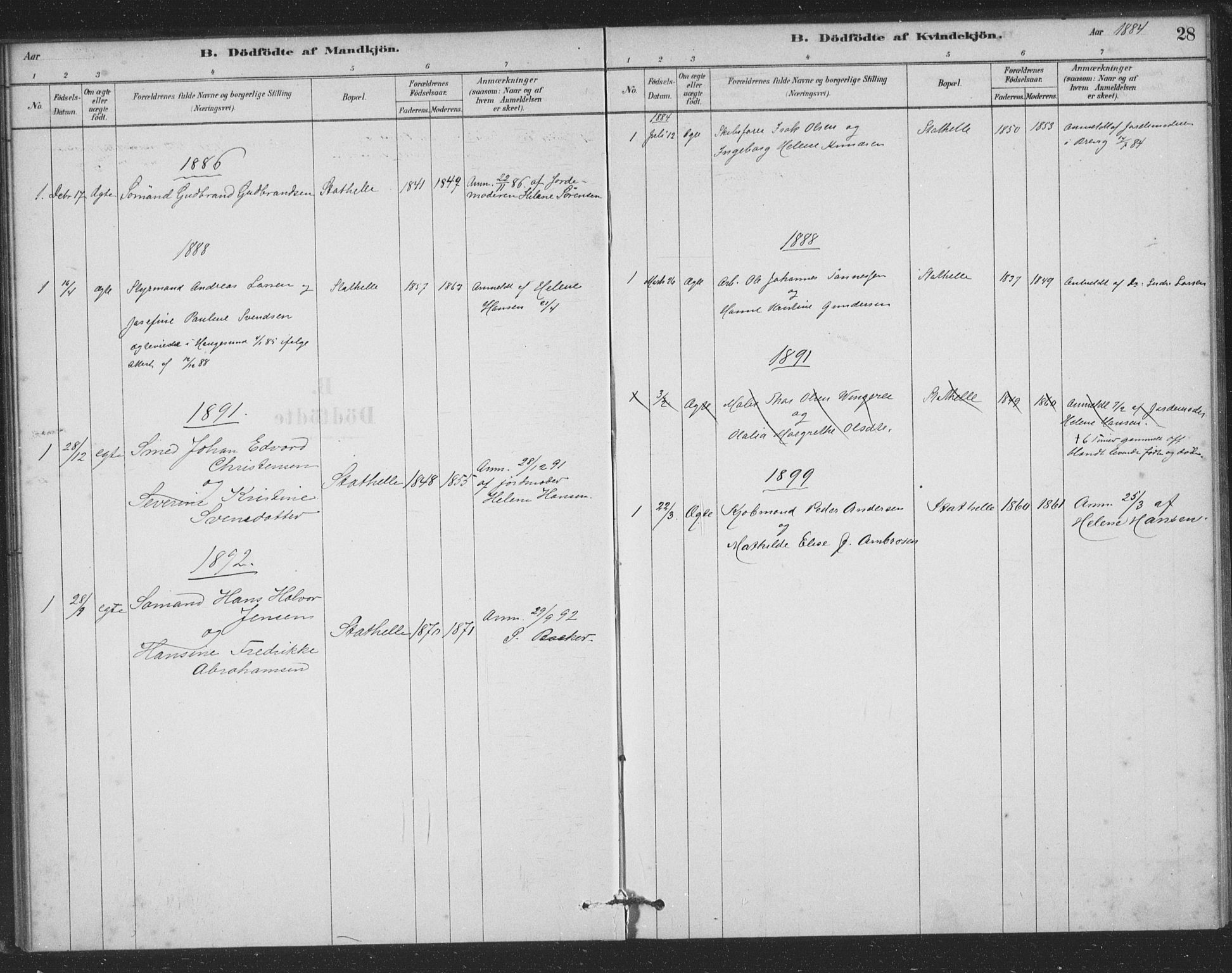 Bamble kirkebøker, AV/SAKO-A-253/F/Fb/L0001: Parish register (official) no. II 1, 1878-1899, p. 28