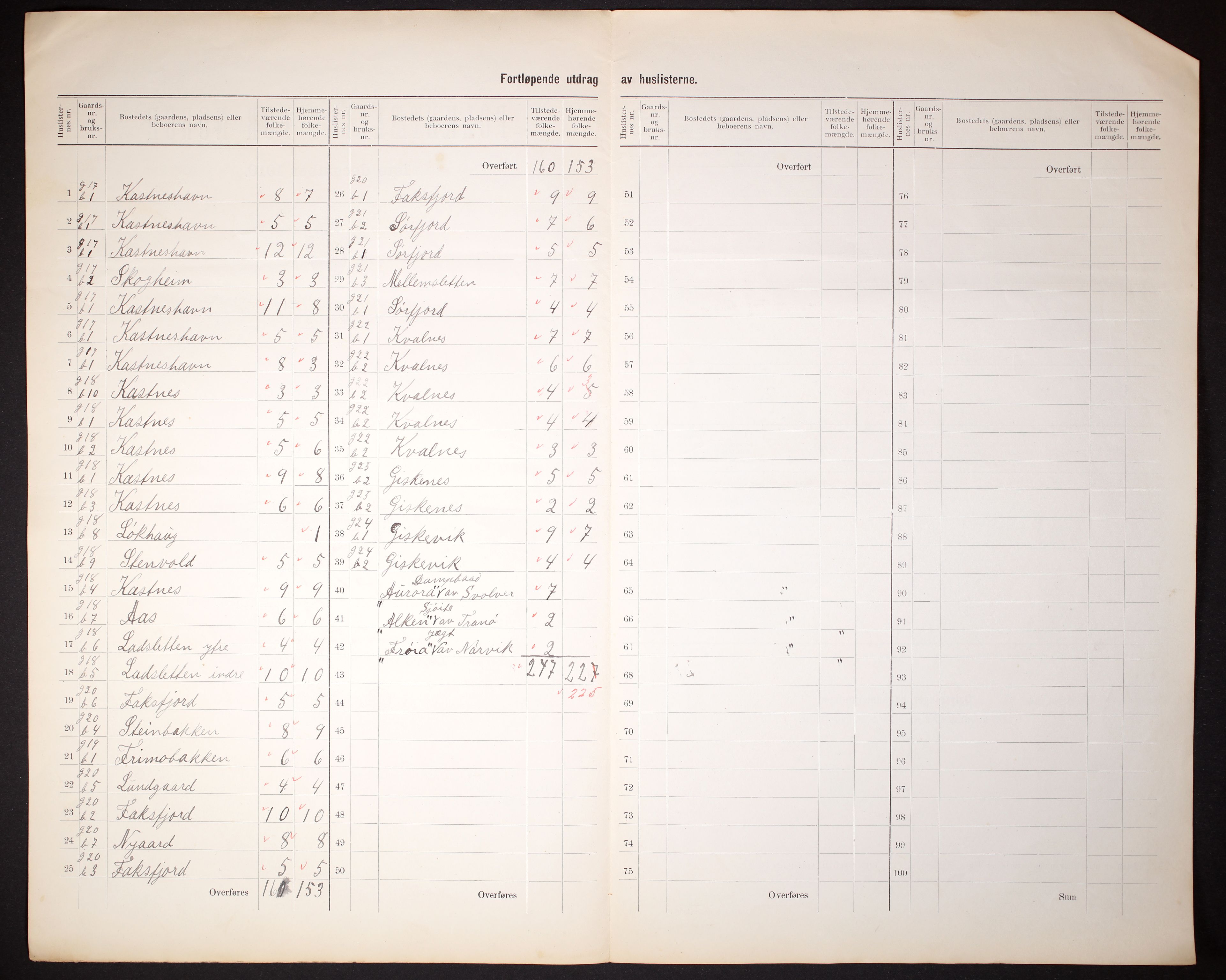 RA, 1910 census for Dyrøy, 1910, p. 11