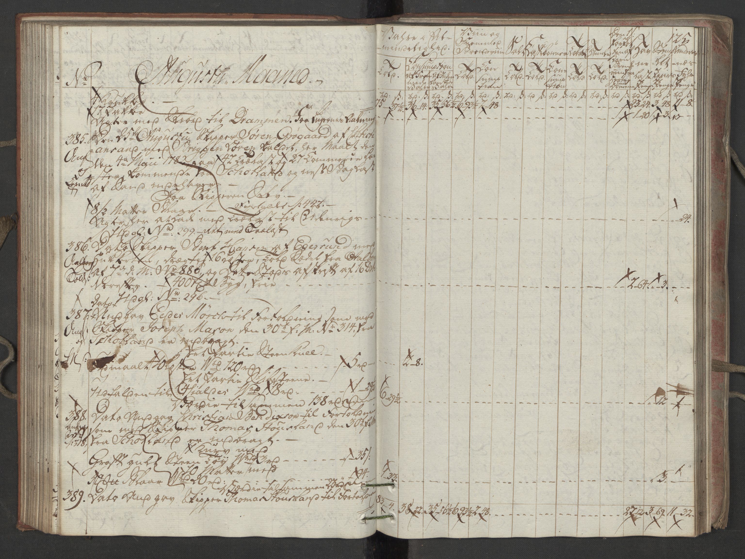 Generaltollkammeret, tollregnskaper, AV/RA-EA-5490/R16/L0115/0001: Tollregnskaper Kristiansand / Inngående tollbok, 1790-1792, p. 124b-125a