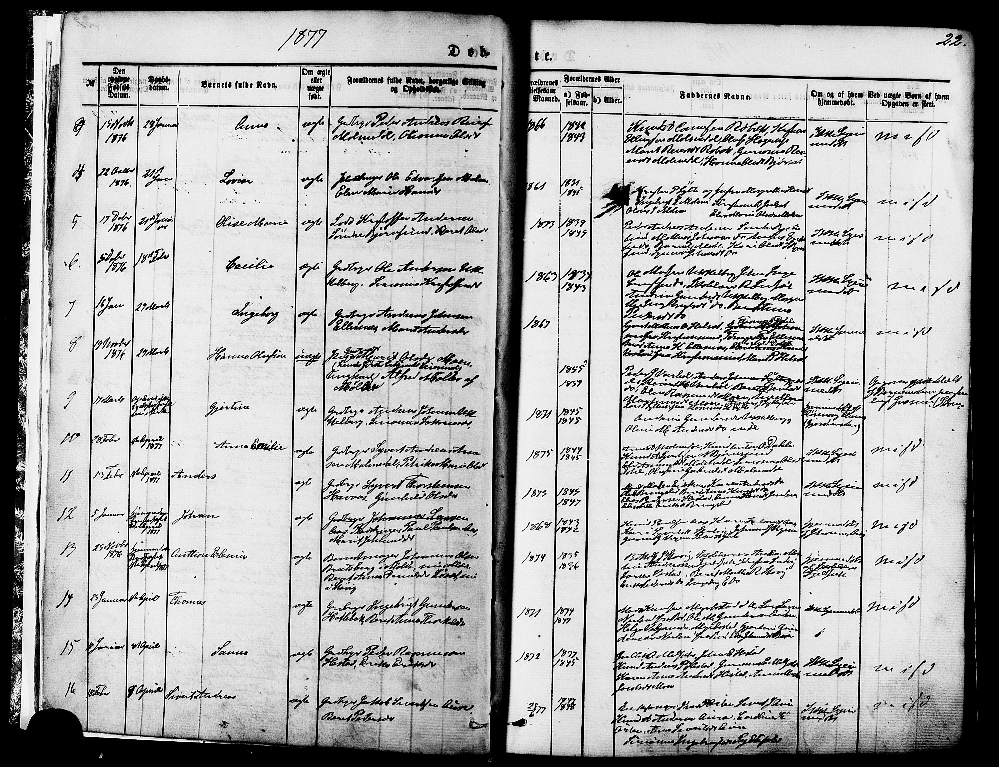 Ministerialprotokoller, klokkerbøker og fødselsregistre - Møre og Romsdal, SAT/A-1454/565/L0749: Parish register (official) no. 565A03, 1871-1886, p. 22