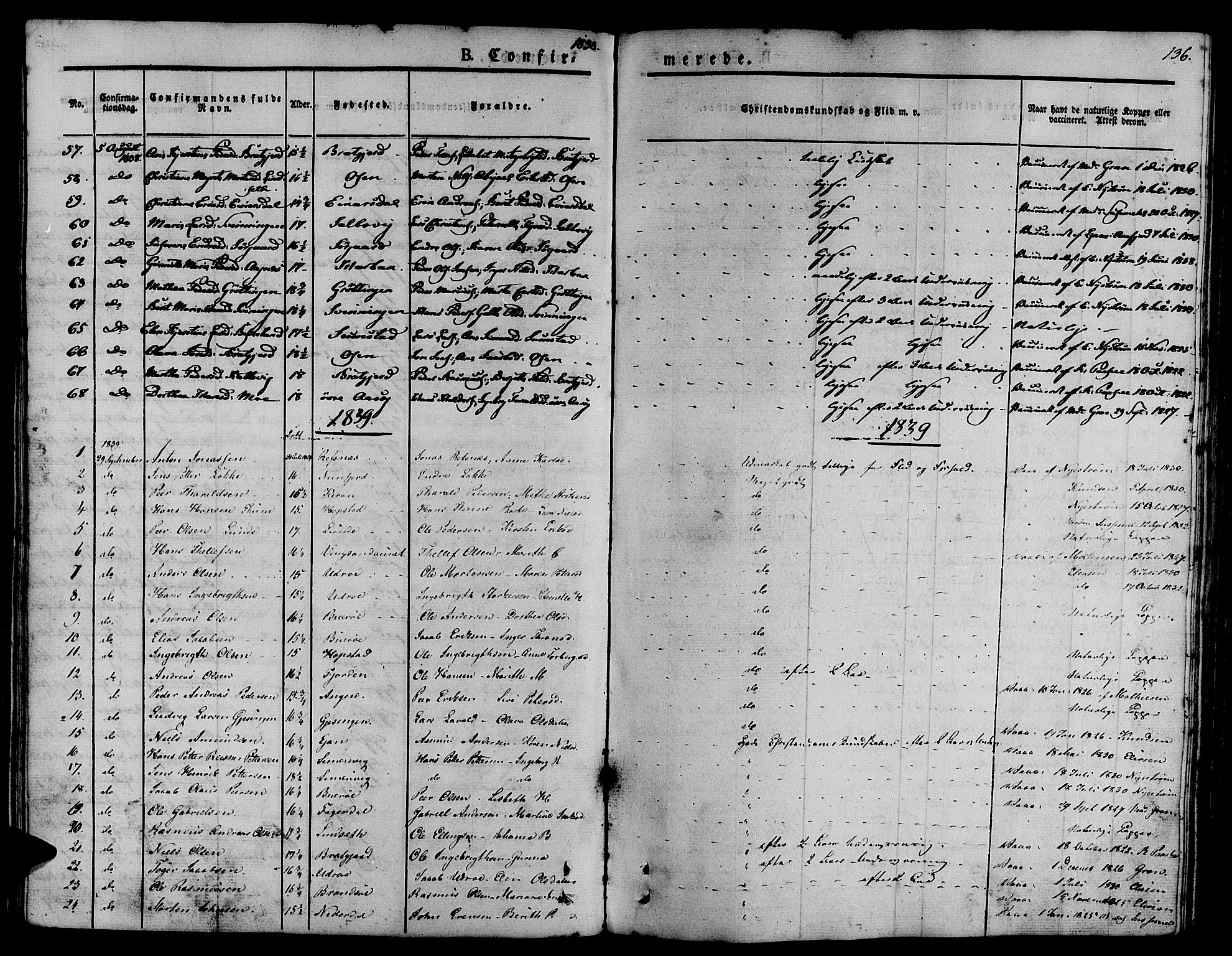 Ministerialprotokoller, klokkerbøker og fødselsregistre - Sør-Trøndelag, SAT/A-1456/657/L0703: Parish register (official) no. 657A04, 1831-1846, p. 136