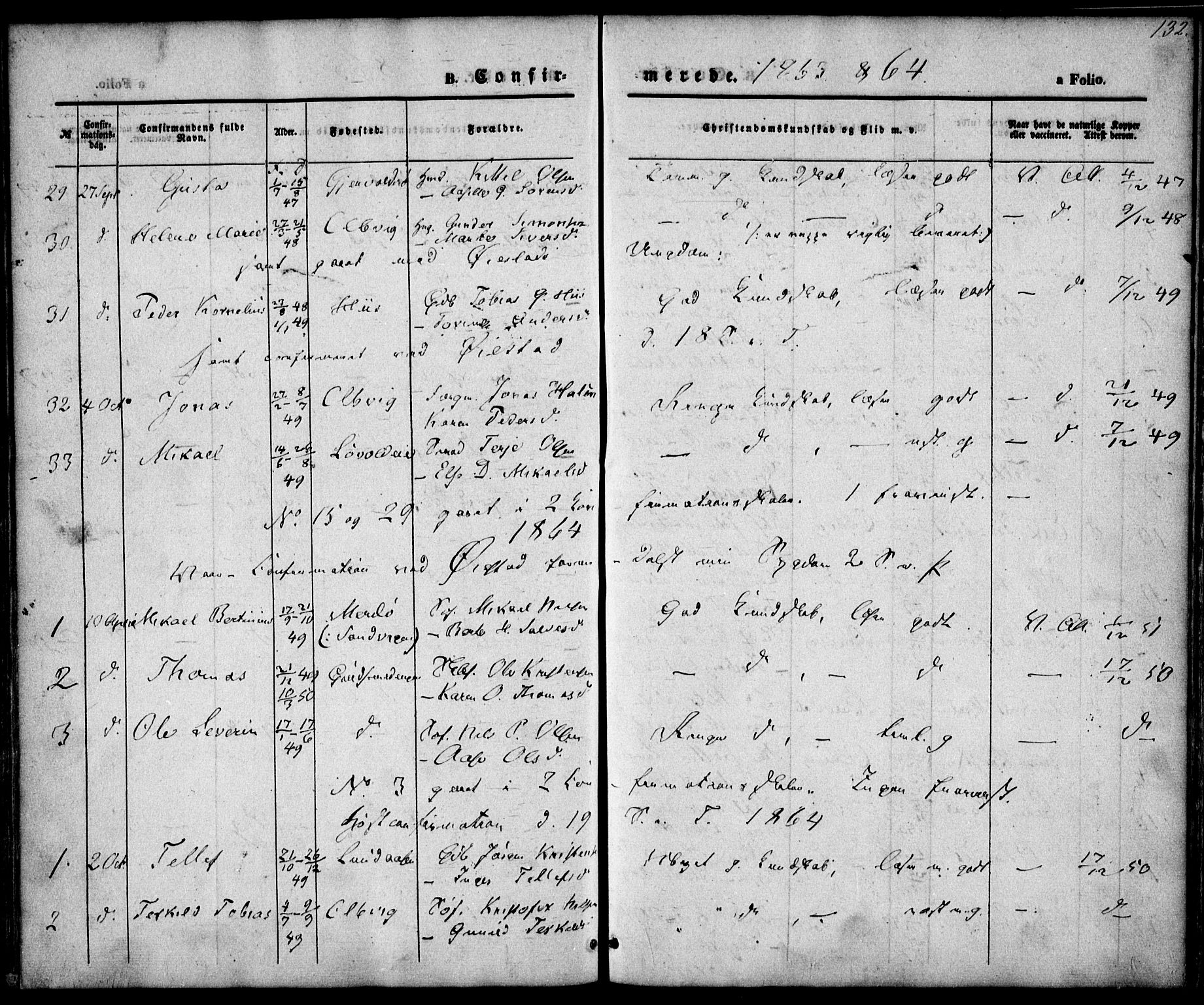 Hisøy sokneprestkontor, SAK/1111-0020/F/Fa/L0001: Parish register (official) no. A 1, 1849-1871, p. 132