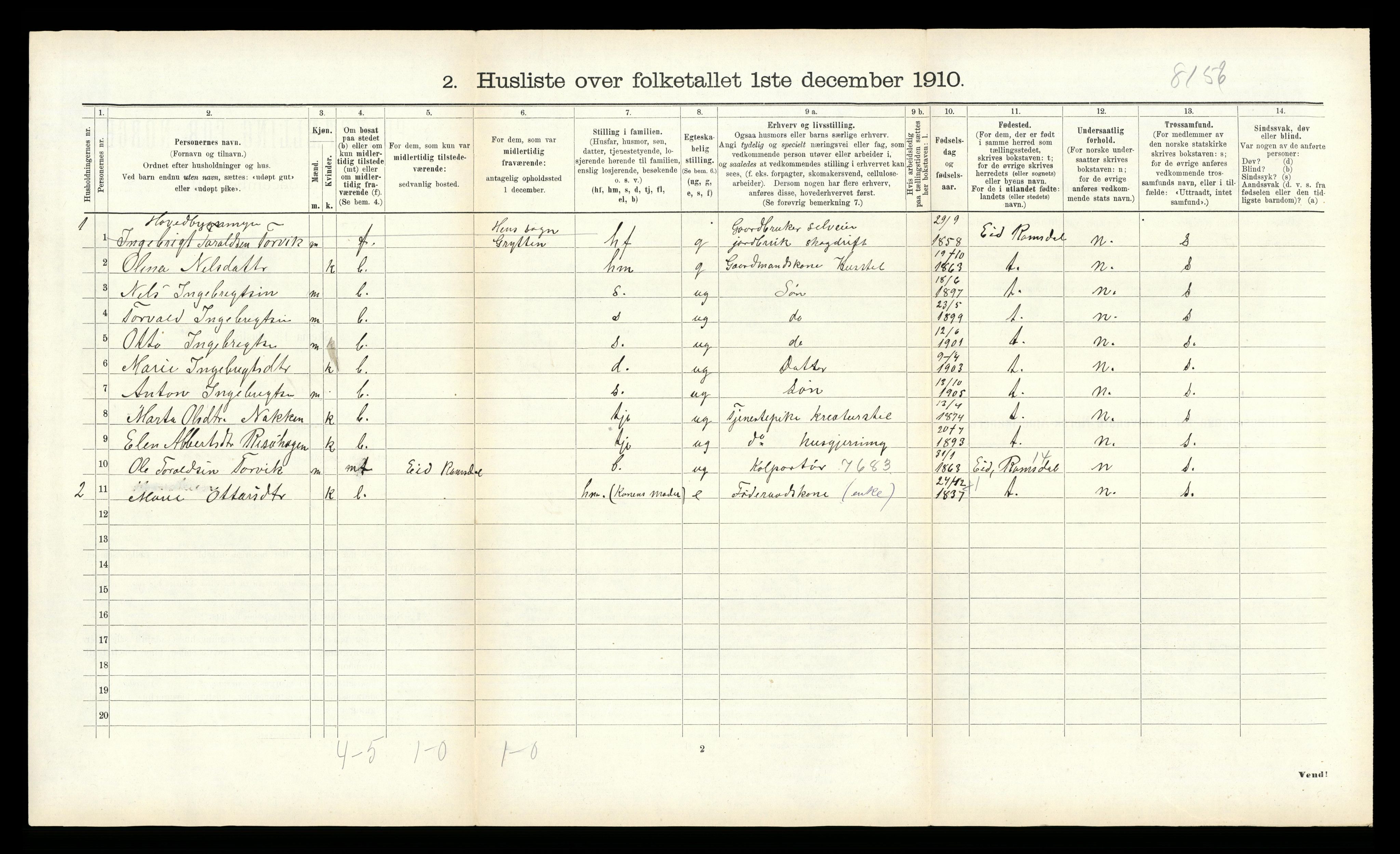 RA, 1910 census for Bolsøy, 1910, p. 1204