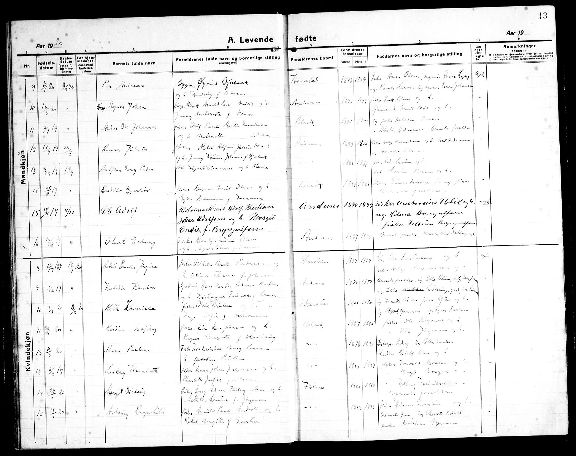 Ministerialprotokoller, klokkerbøker og fødselsregistre - Nordland, AV/SAT-A-1459/899/L1450: Parish register (copy) no. 899C05, 1918-1945, p. 13