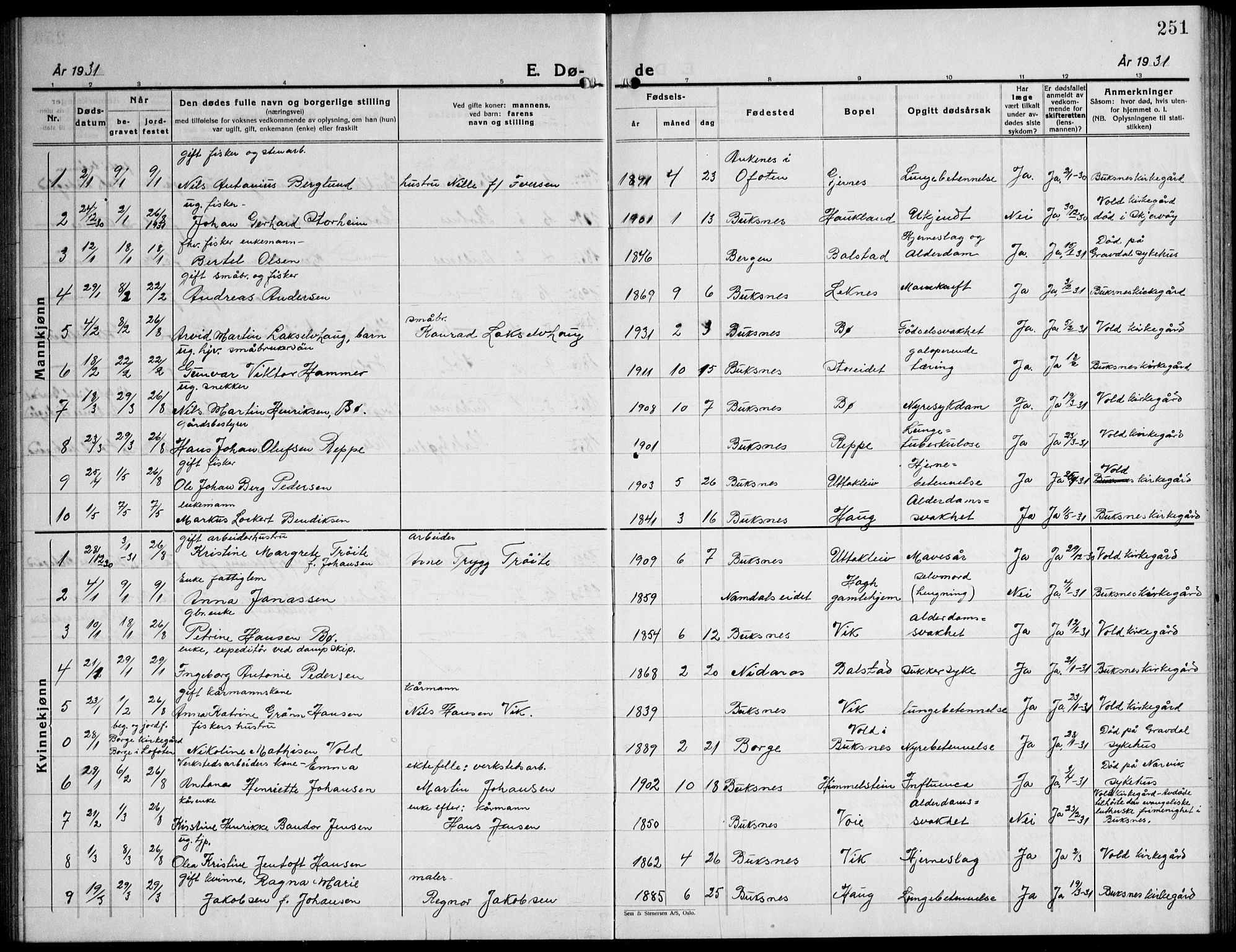 Ministerialprotokoller, klokkerbøker og fødselsregistre - Nordland, AV/SAT-A-1459/881/L1170: Parish register (copy) no. 881C07, 1930-1943, p. 251