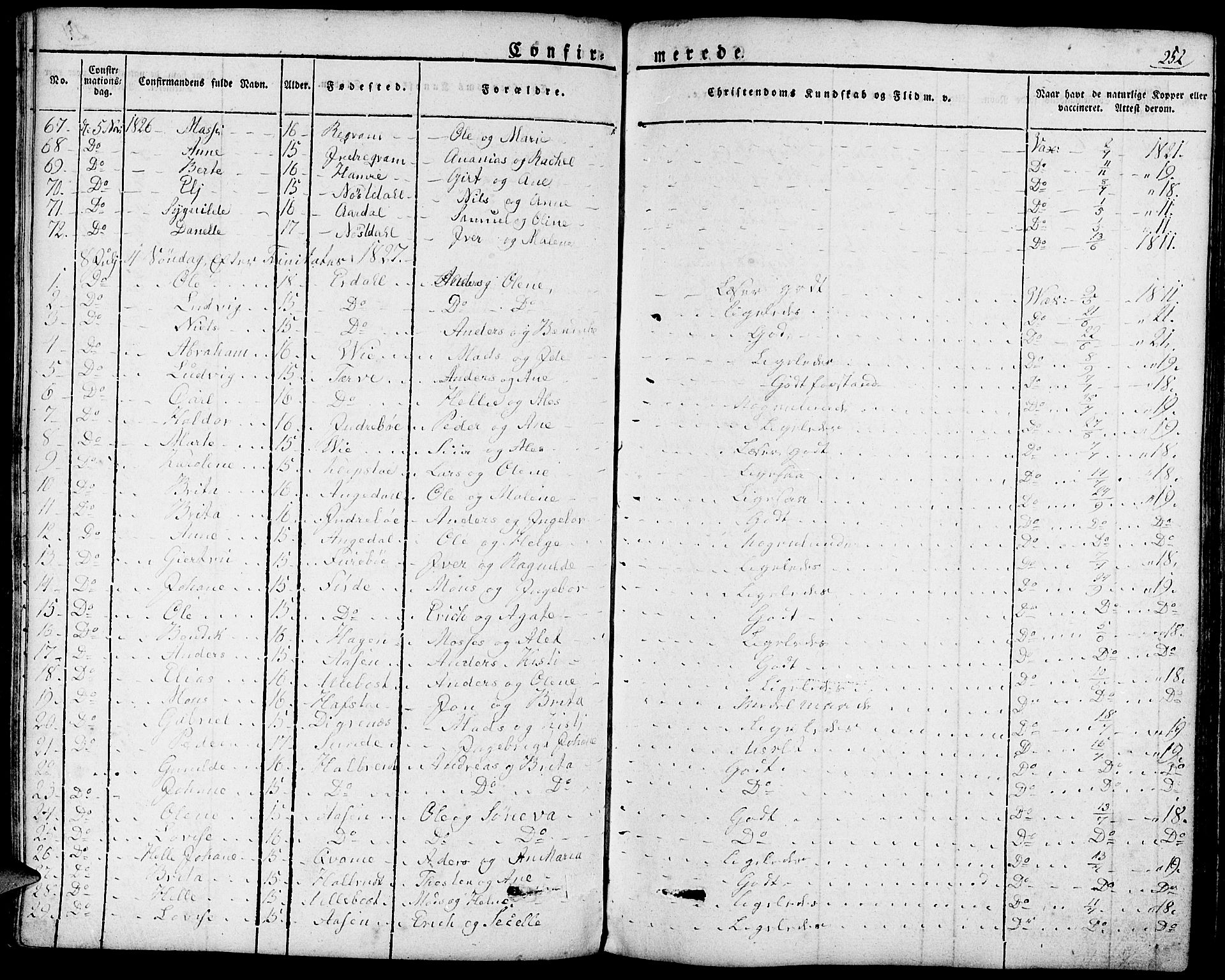 Førde sokneprestembete, AV/SAB-A-79901/H/Haa/Haaa/L0006: Parish register (official) no. A 6, 1821-1842, p. 252