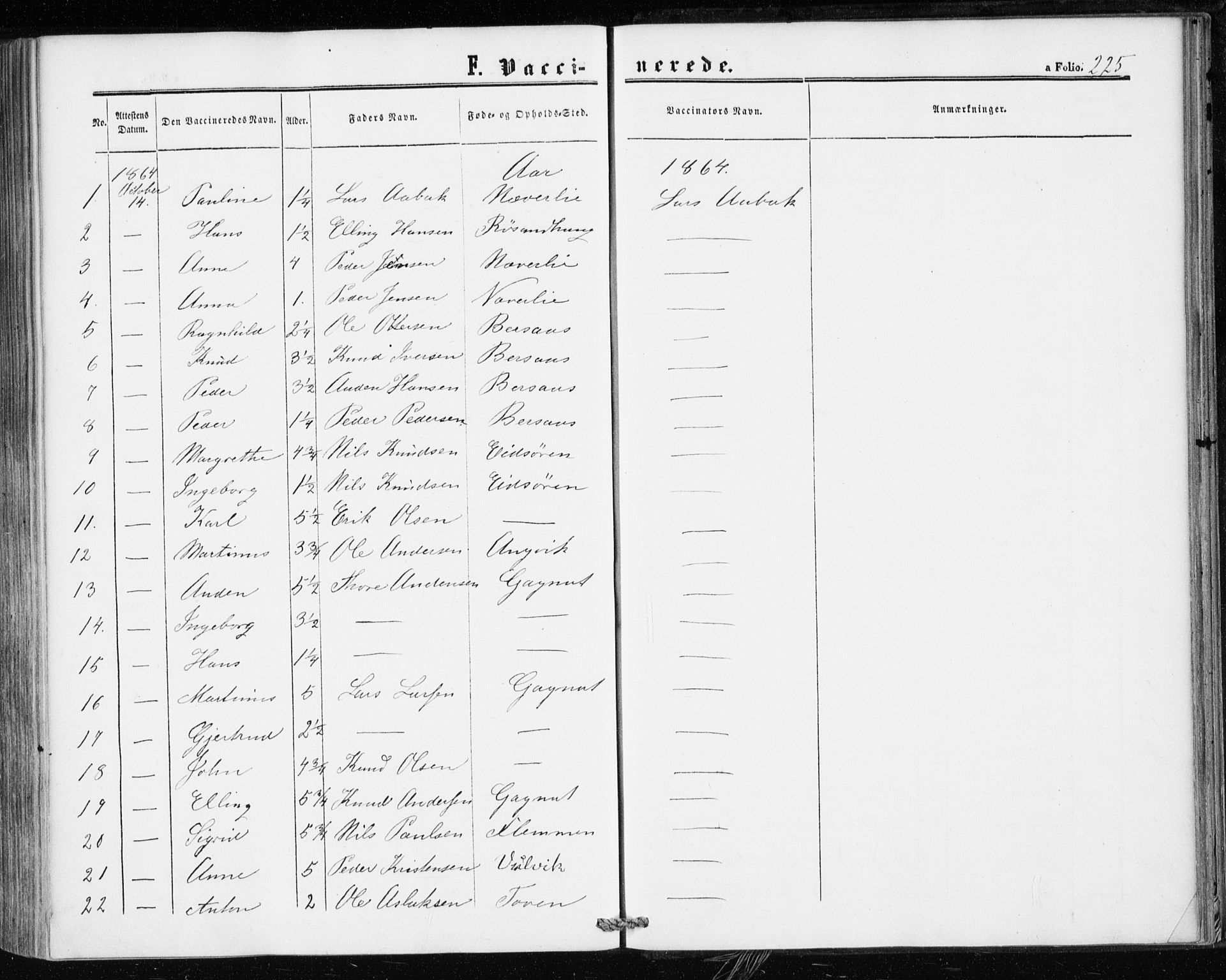 Ministerialprotokoller, klokkerbøker og fødselsregistre - Møre og Romsdal, AV/SAT-A-1454/586/L0985: Parish register (official) no. 586A11, 1857-1866, p. 225