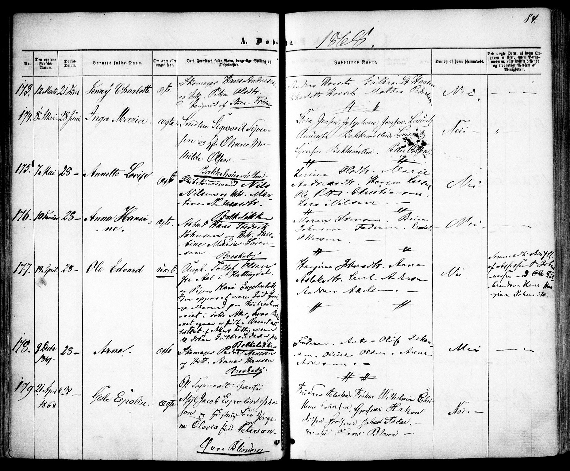 Vestre Aker prestekontor Kirkebøker, AV/SAO-A-10025/F/Fa/L0004: Parish register (official) no. 4, 1857-1877, p. 84