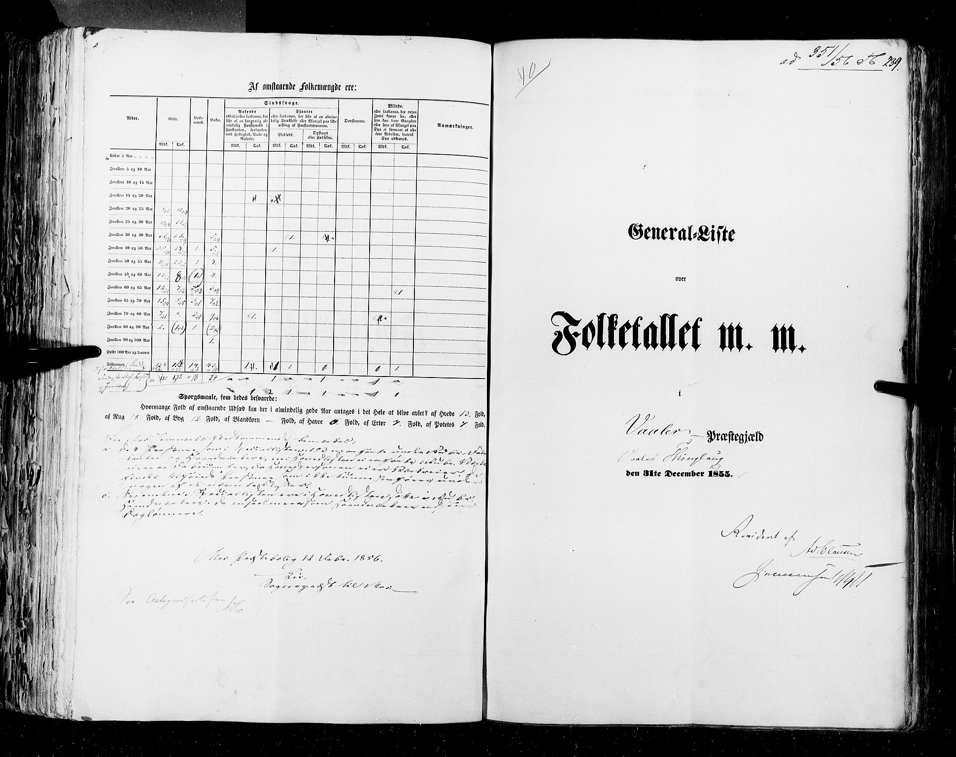 RA, Census 1855, vol. 1: Akershus amt, Smålenenes amt og Hedemarken amt, 1855, p. 239