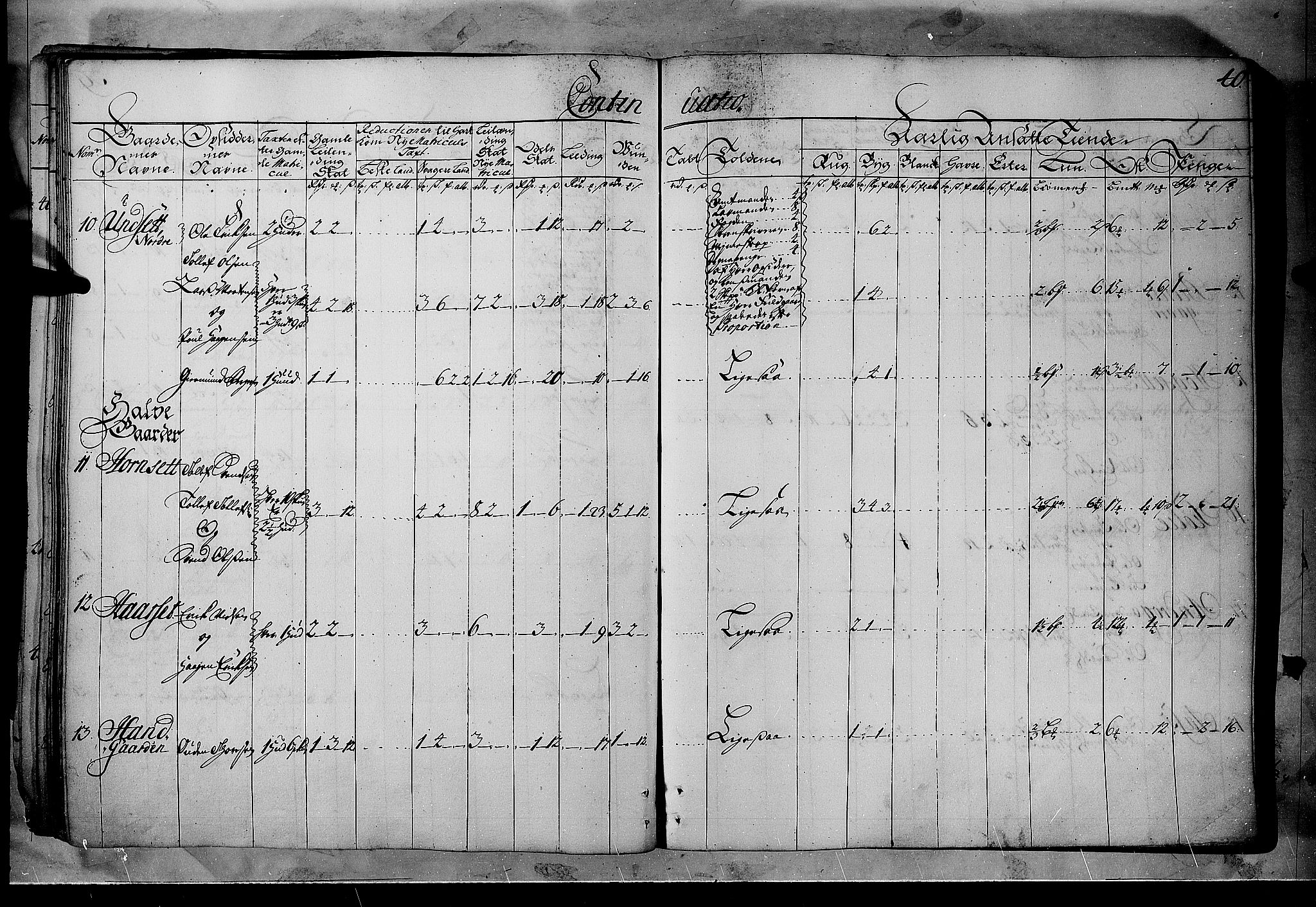 Rentekammeret inntil 1814, Realistisk ordnet avdeling, AV/RA-EA-4070/N/Nb/Nbf/L0102: Solør, Østerdalen og Odal matrikkelprotokoll, 1723, p. 39b-40a