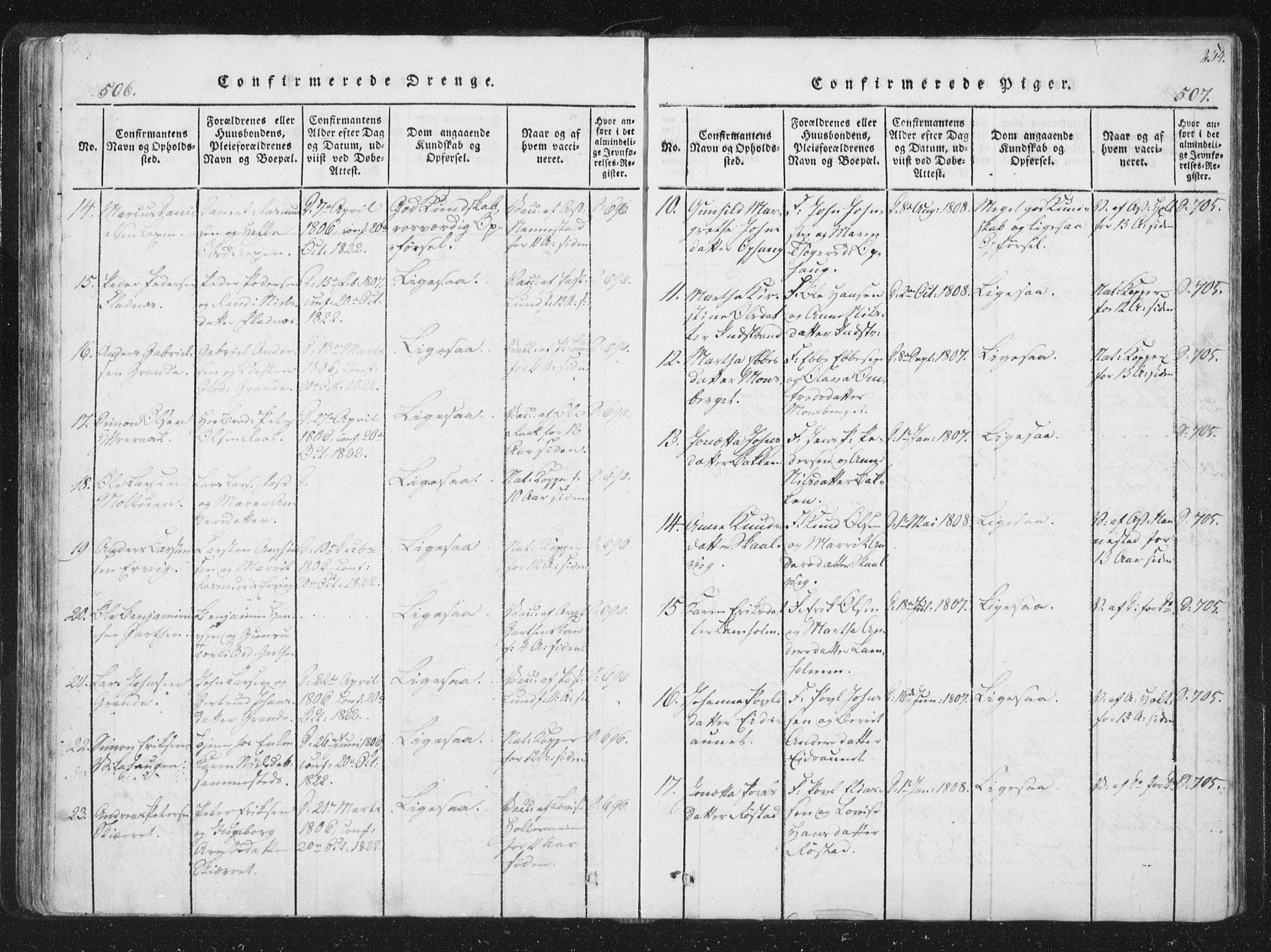 Ministerialprotokoller, klokkerbøker og fødselsregistre - Sør-Trøndelag, SAT/A-1456/659/L0734: Parish register (official) no. 659A04, 1818-1825, p. 506-507