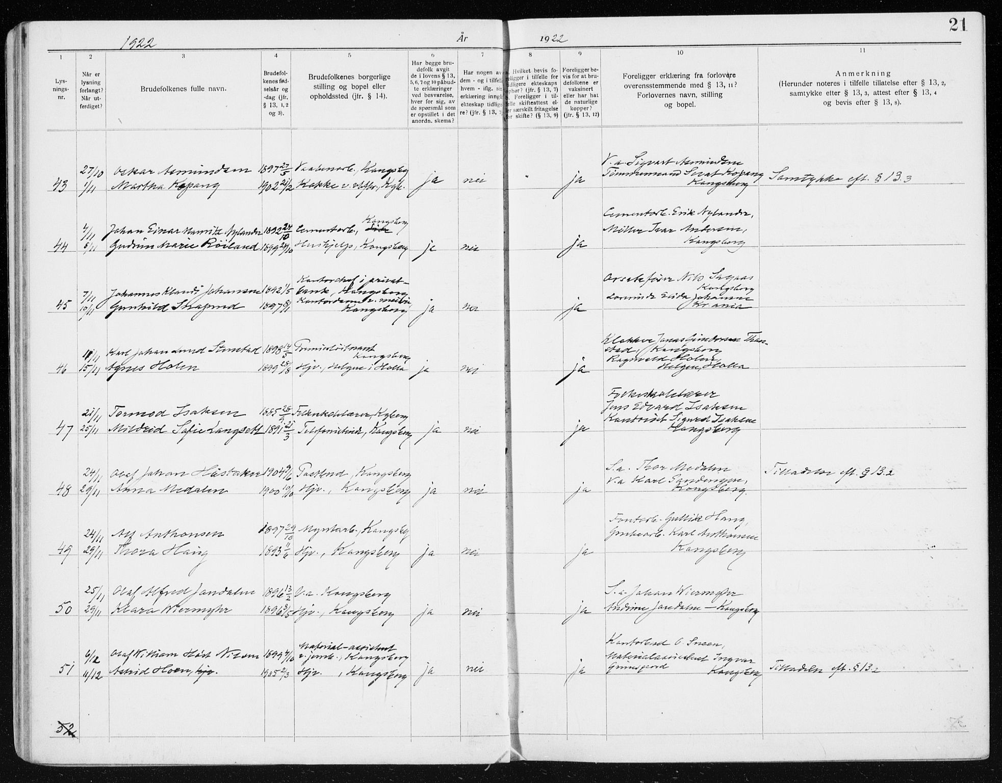 Kongsberg kirkebøker, AV/SAKO-A-22/H/Ha/L0001: Banns register no. 1, 1919-1939, p. 21