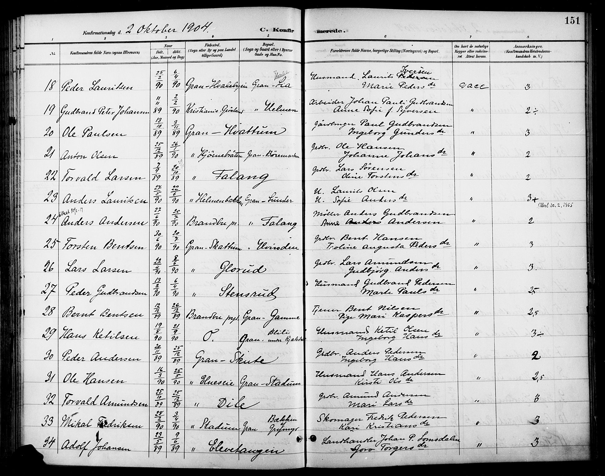 Gran prestekontor, AV/SAH-PREST-112/H/Ha/Haa/L0019: Parish register (official) no. 19, 1898-1907, p. 151