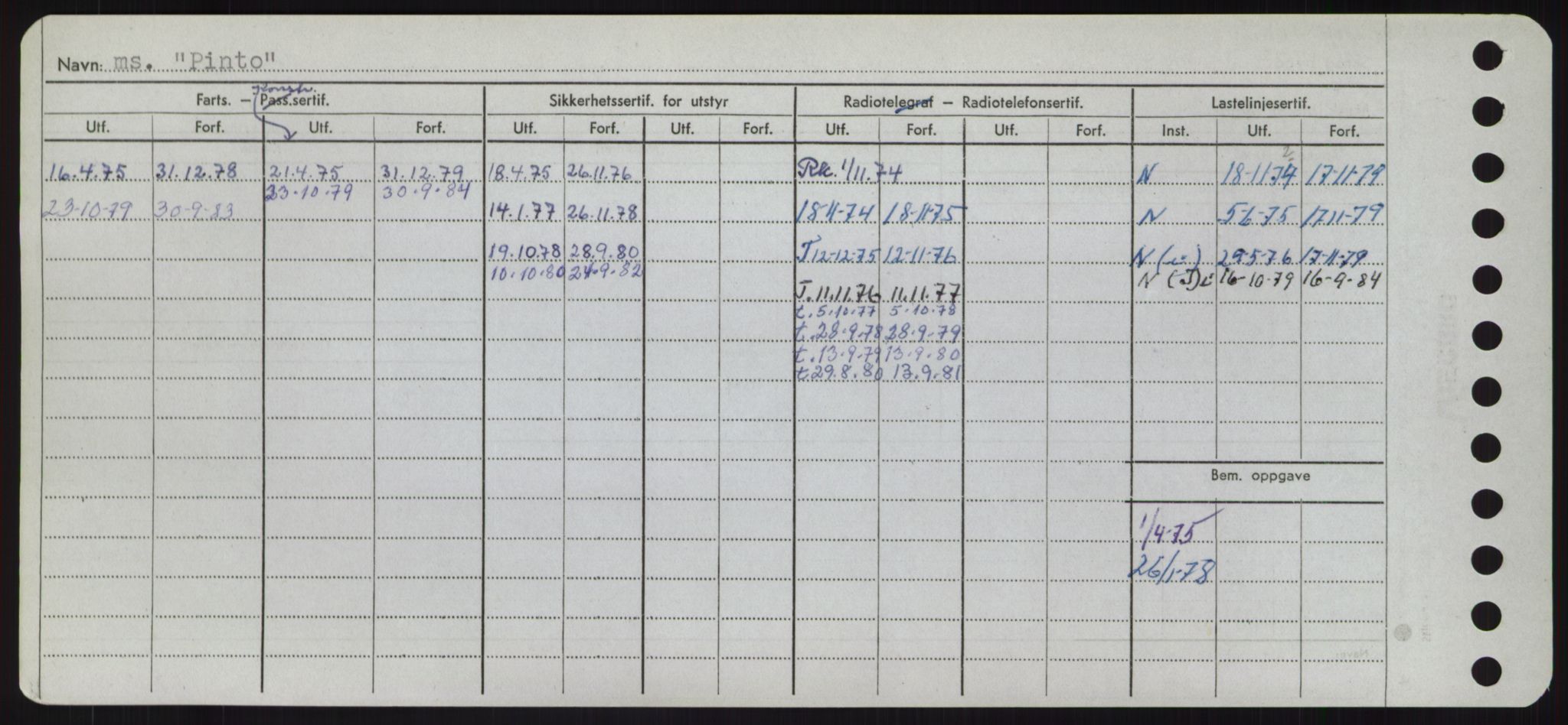 Sjøfartsdirektoratet med forløpere, Skipsmålingen, AV/RA-S-1627/H/Hd/L0029: Fartøy, P, p. 260