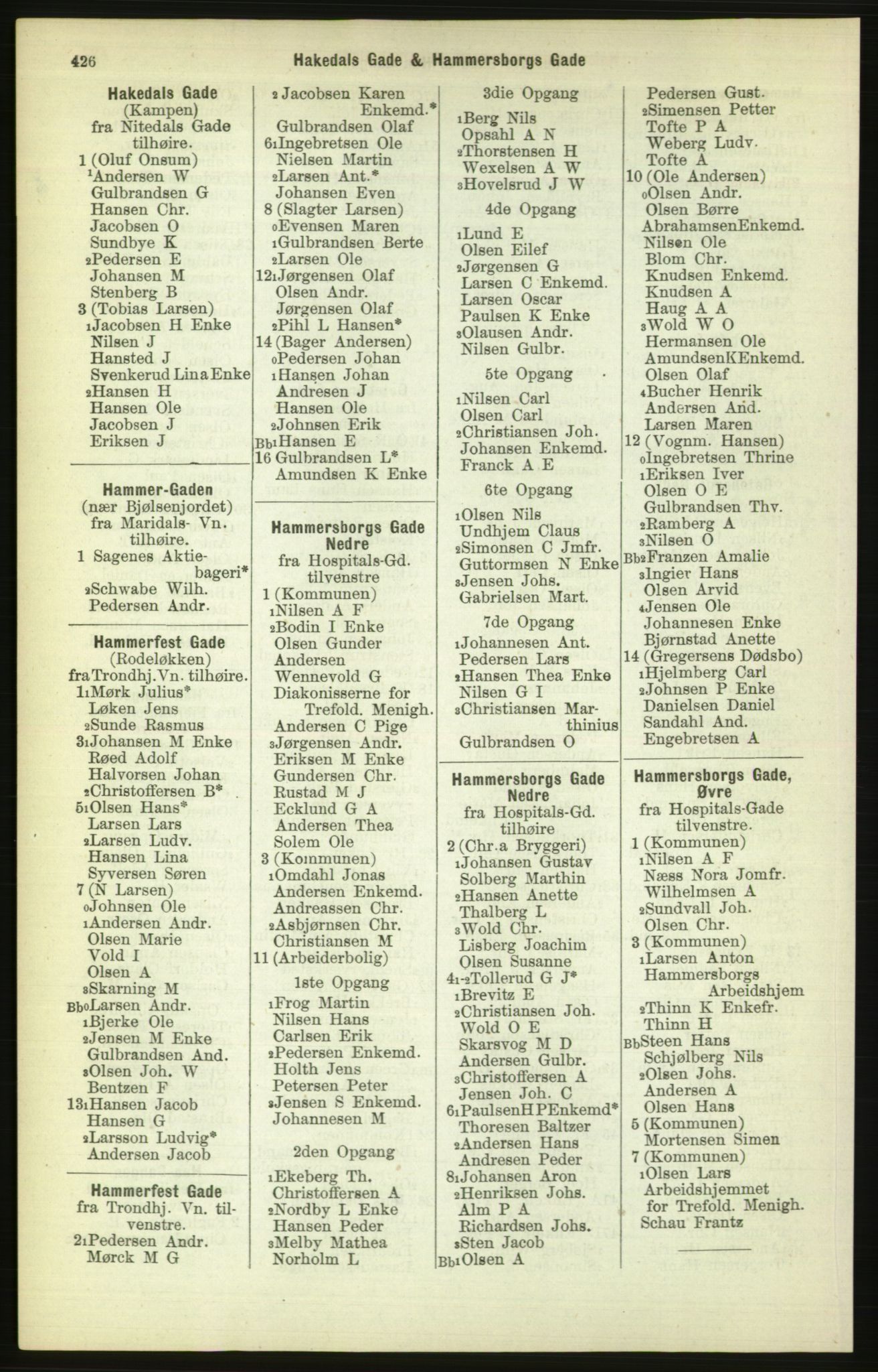 Kristiania/Oslo adressebok, PUBL/-, 1886, p. 426