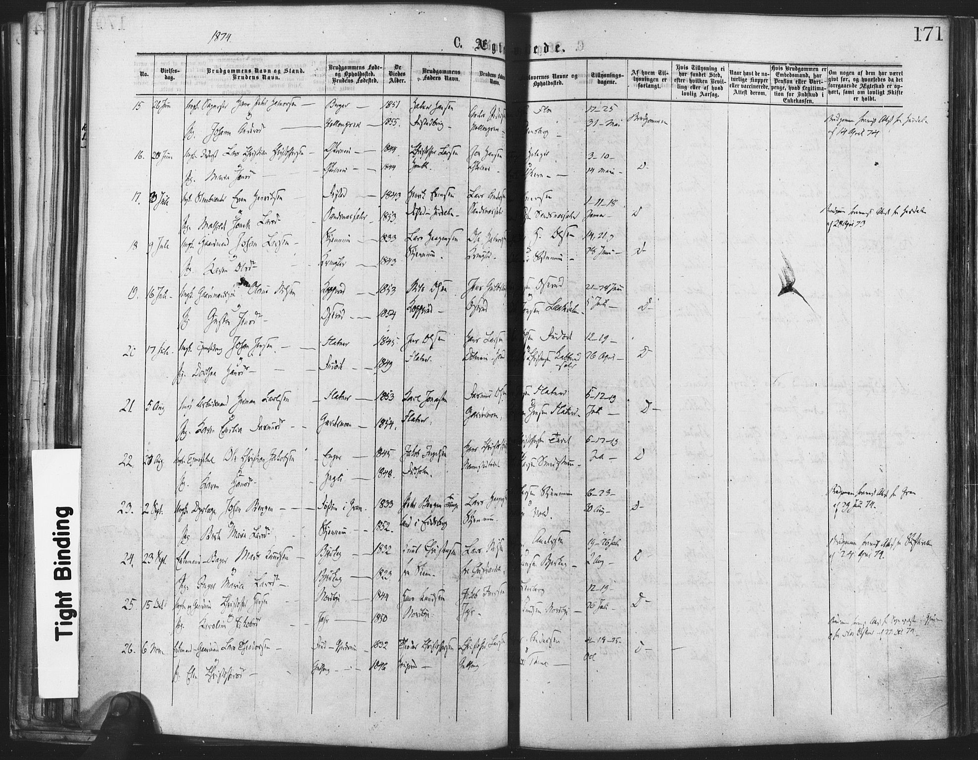 Nannestad prestekontor Kirkebøker, SAO/A-10414a/F/Fa/L0013: Parish register (official) no. I 13, 1873-1880, p. 171