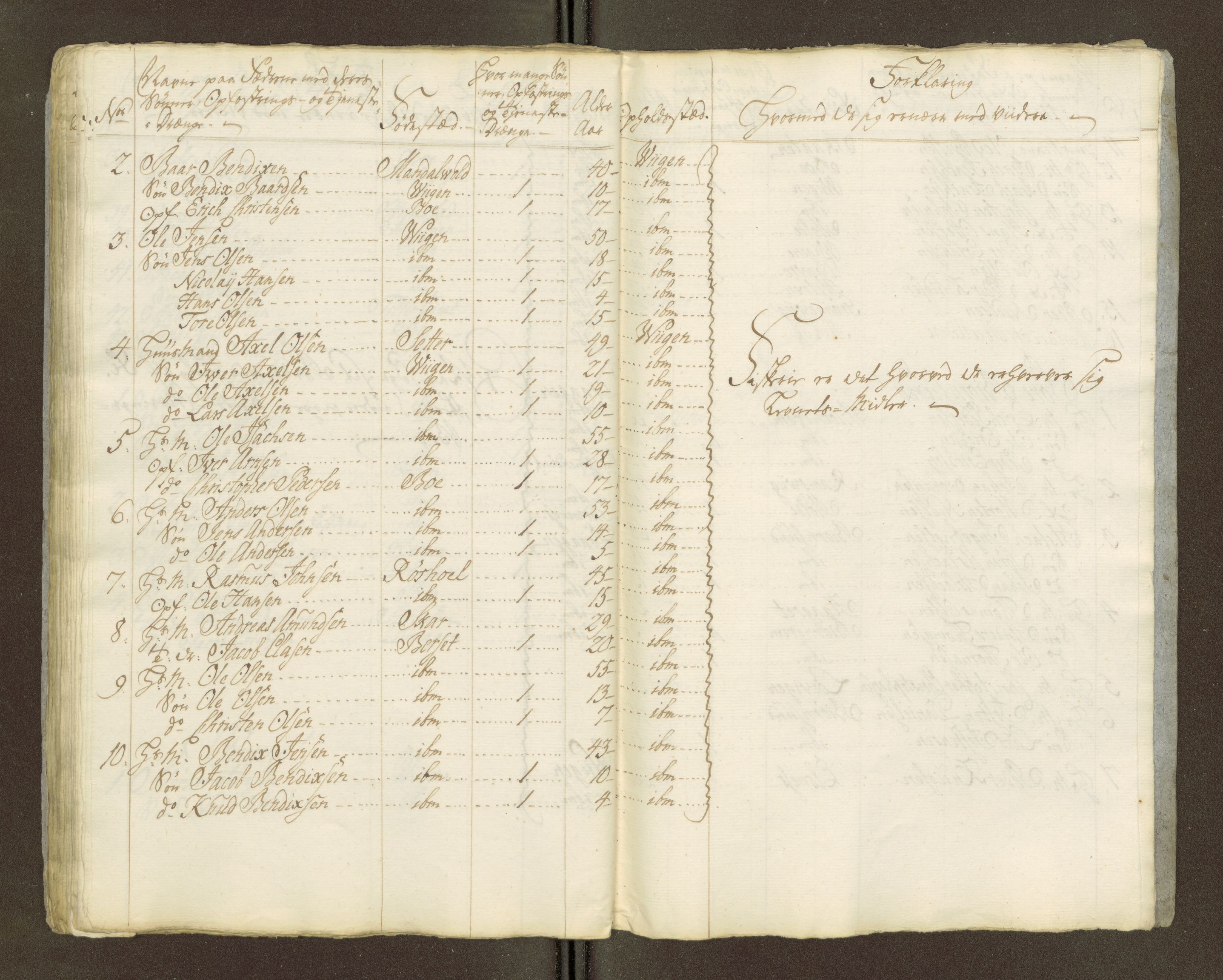 Sjøinnrulleringen - Trondhjemske distrikt, AV/SAT-A-5121/01/L0047/0002: -- / Lægds og hovedrulle for Romsdal fogderi, 1769-1790, p. 296