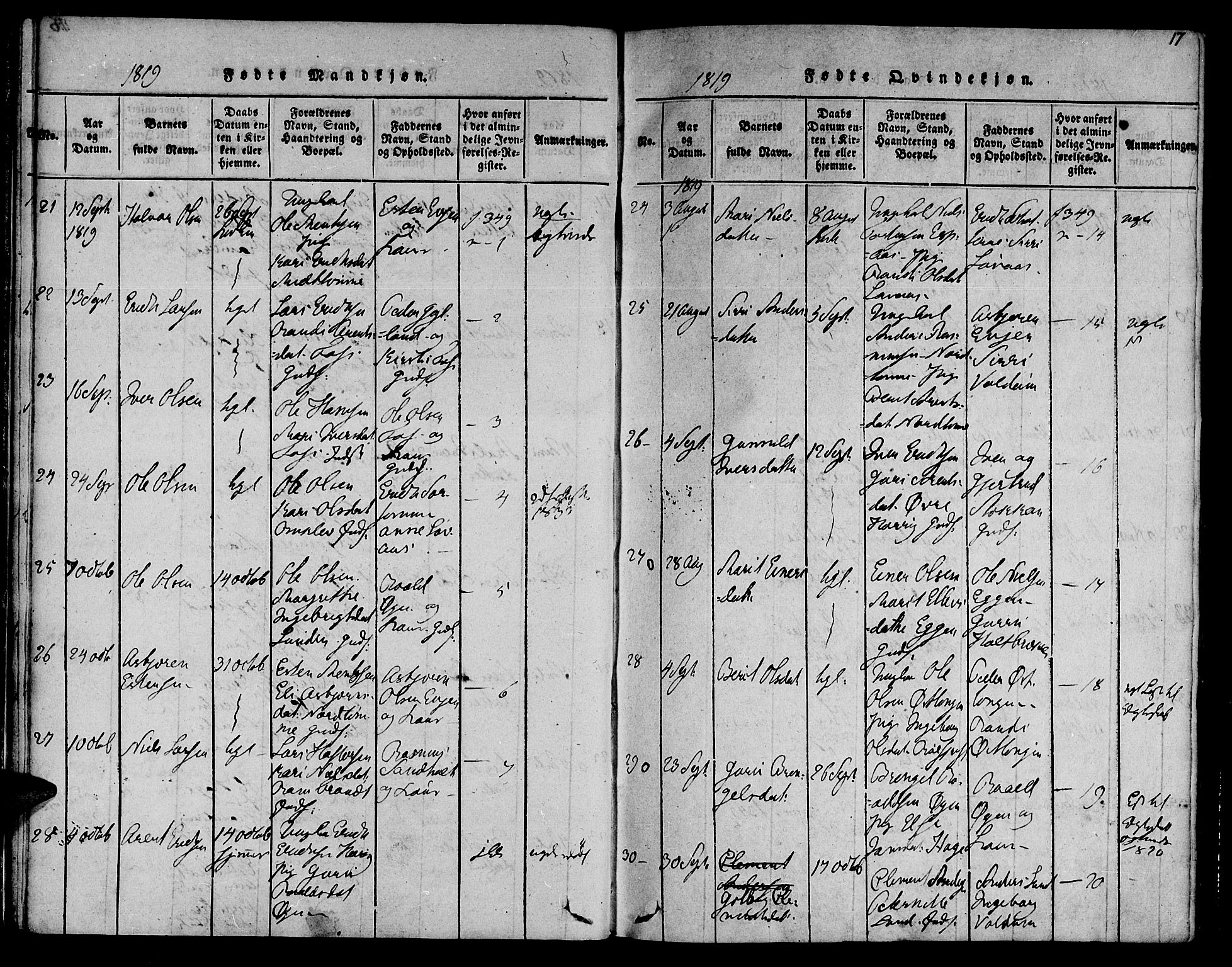 Ministerialprotokoller, klokkerbøker og fødselsregistre - Sør-Trøndelag, SAT/A-1456/692/L1102: Parish register (official) no. 692A02, 1816-1842, p. 17